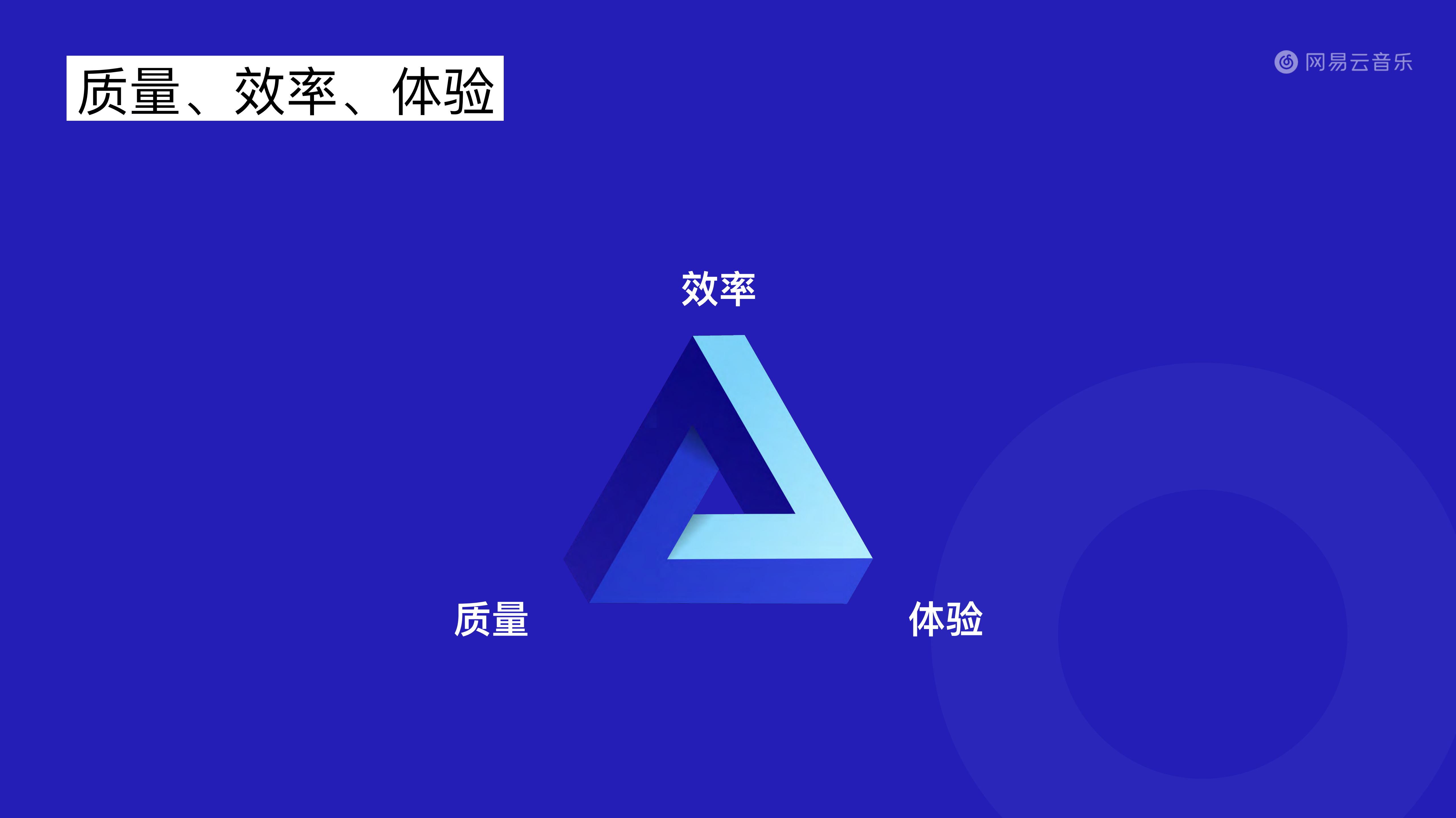 网易云音乐如何打造亿级爆款产品_ITIL之家(www.itilzj.com)_.PDF 第4页