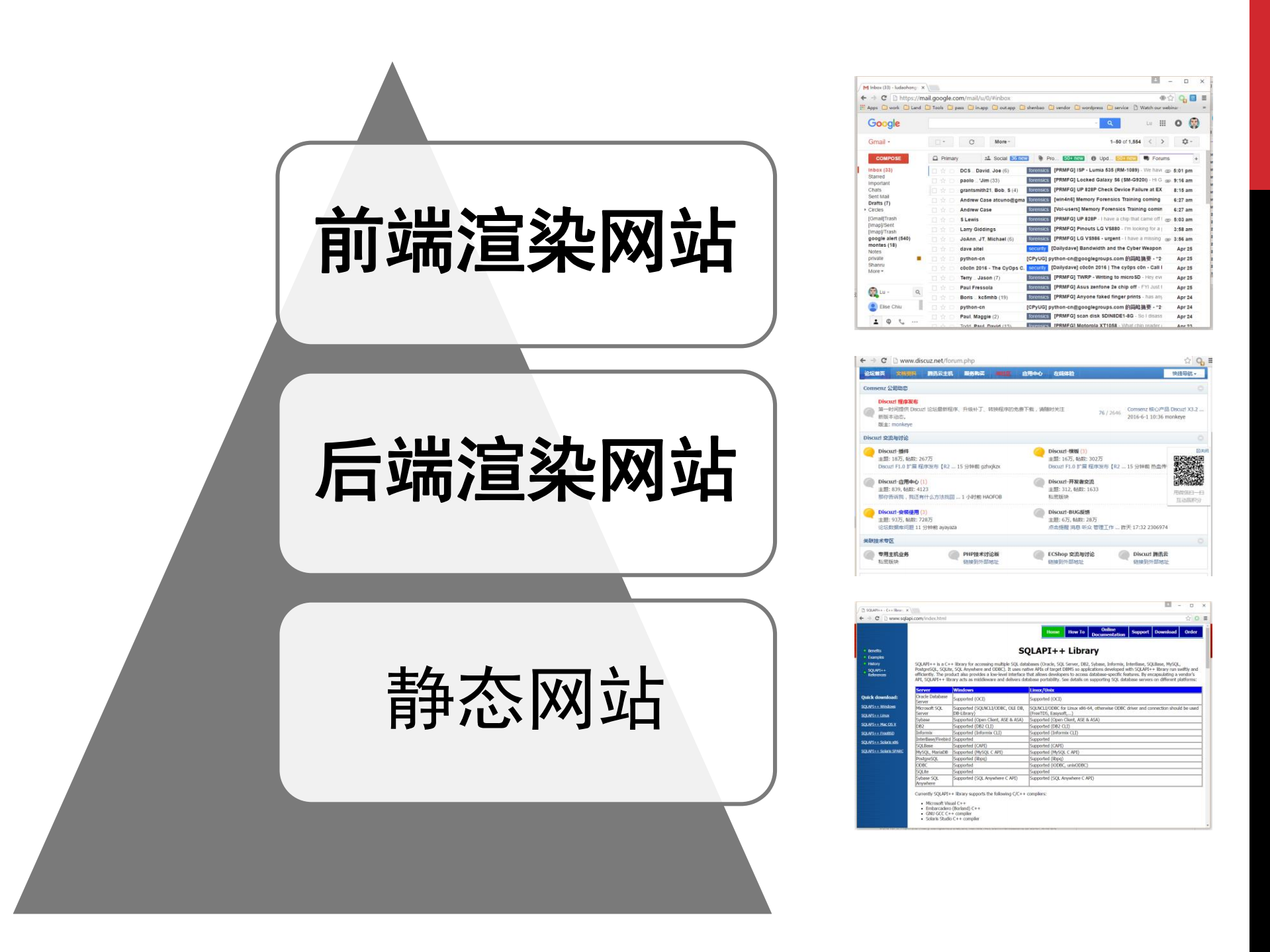 网站服务器取证实践与挑战_ITIL之家(www.itilzj.com)_.PDF 第5页