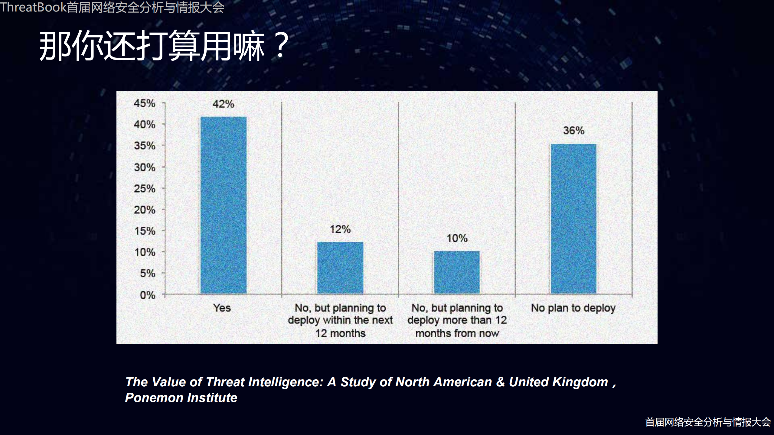 威胁情报的发展展望_ITIL之家(www.itilzj.com)_.PDF 第6页