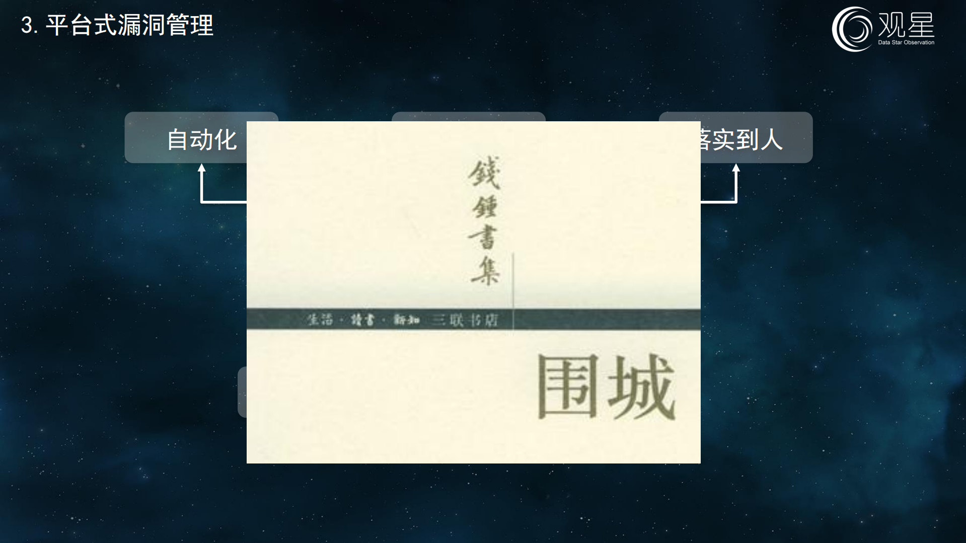 威胁情报如何通过漏洞管理在企业落地_ITIL之家(www.itilzj.com)_.PDF 第4页