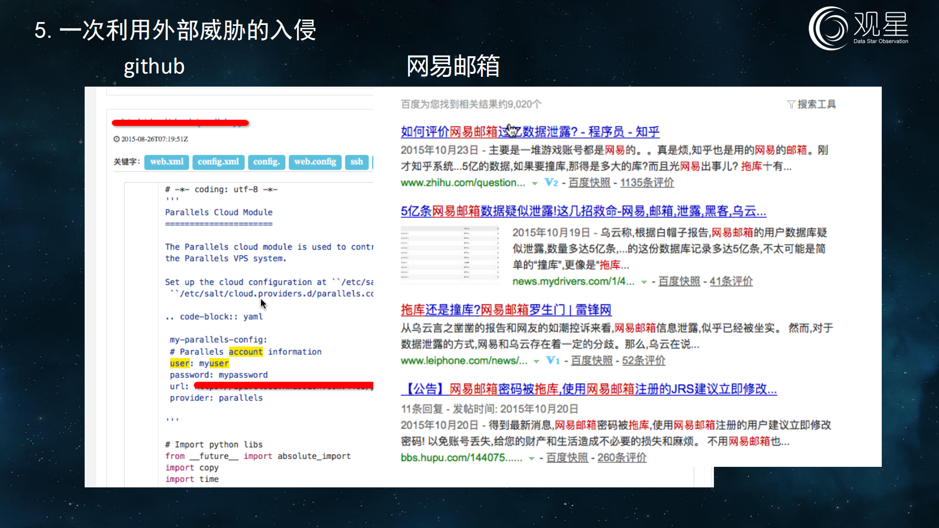 威胁情报如何通过漏洞管理在企业落地_ITIL之家(www.itilzj.com)_.PDF 第6页