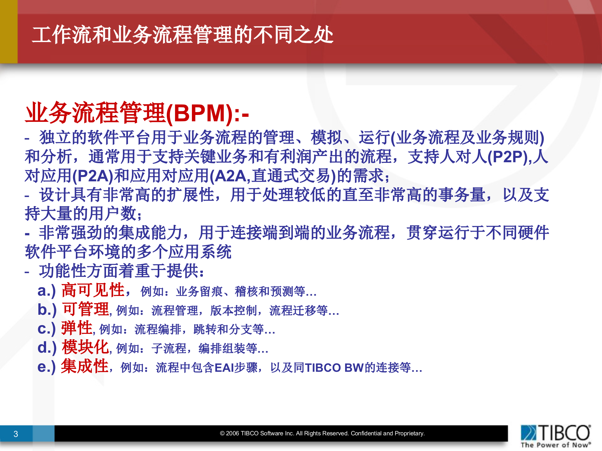 BPM方案介绍_ITIL之家(www.itilzj.com)_.PPTX 第3页