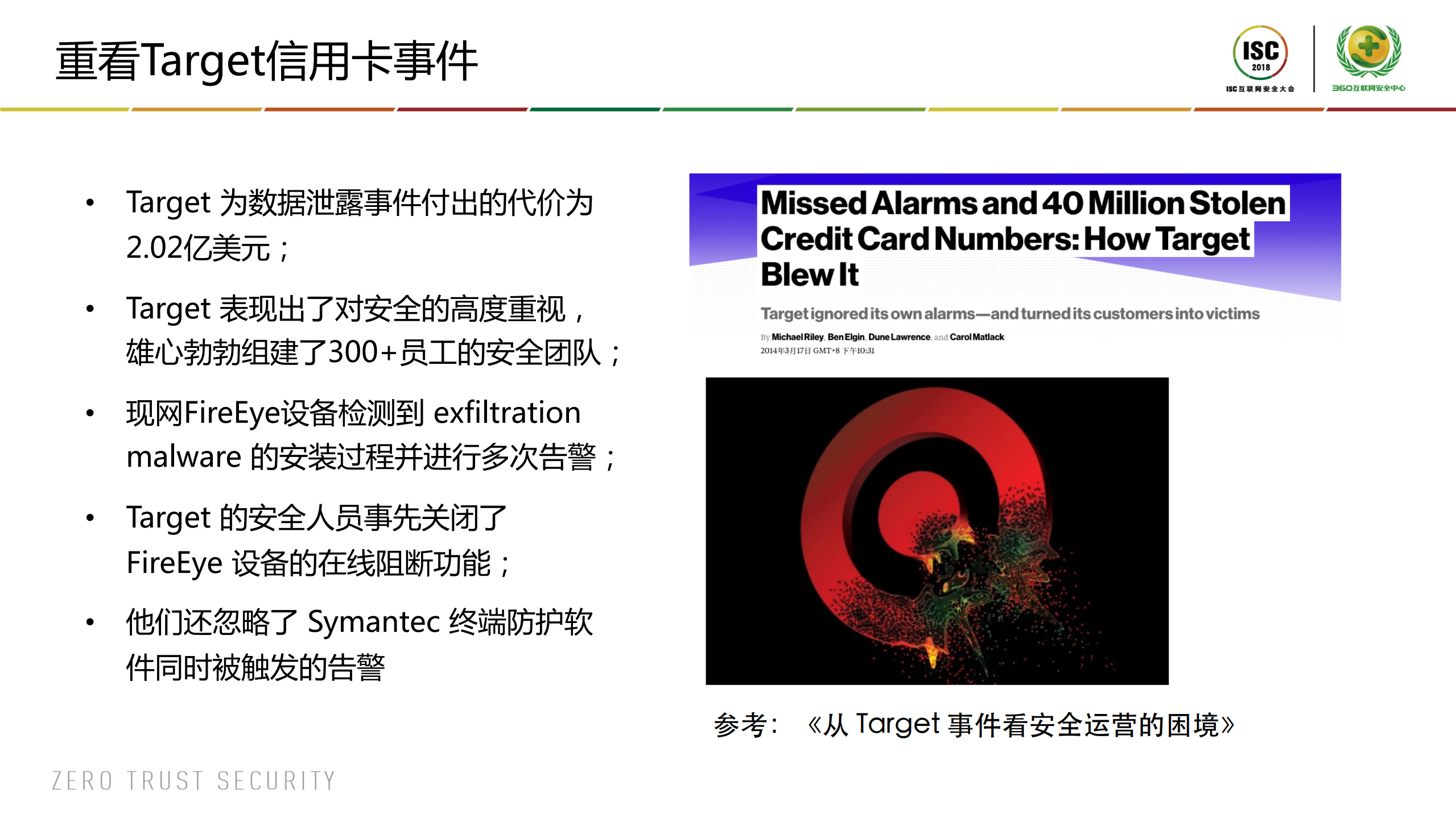 威胁情报中的创新和发展_ITIL之家(www.itilzj.com)_.PDF 第5页