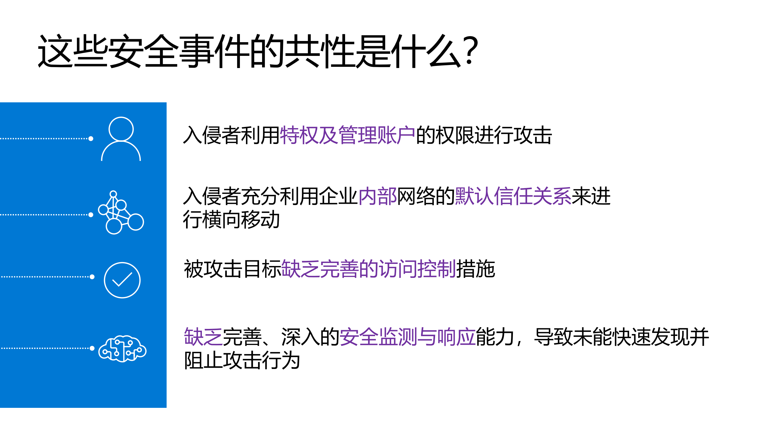 微软如何通过“零信任”守护企业安全_ITIL之家(www.itilzj.com)_.PDF 第4页
