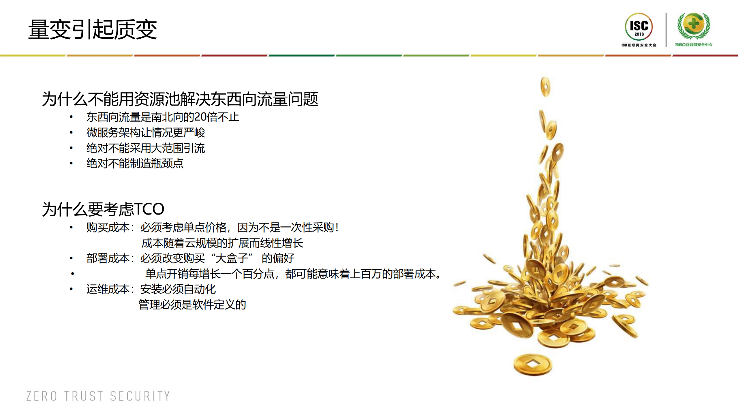 微隔离如何颠覆防火墙_ITIL之家(www.itilzj.com)_.PDF 第5页