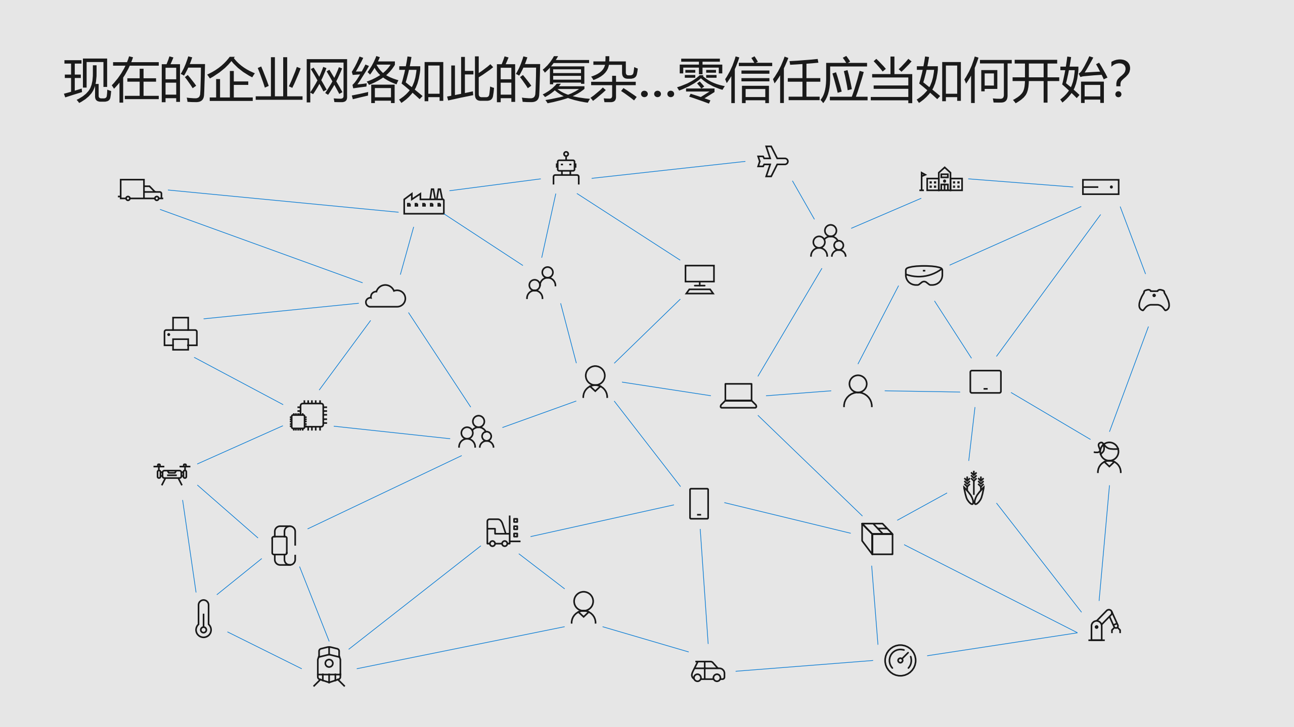 微软如何通过“零信任”守护企业安全_ITIL之家(www.itilzj.com)_.PDF 第10页