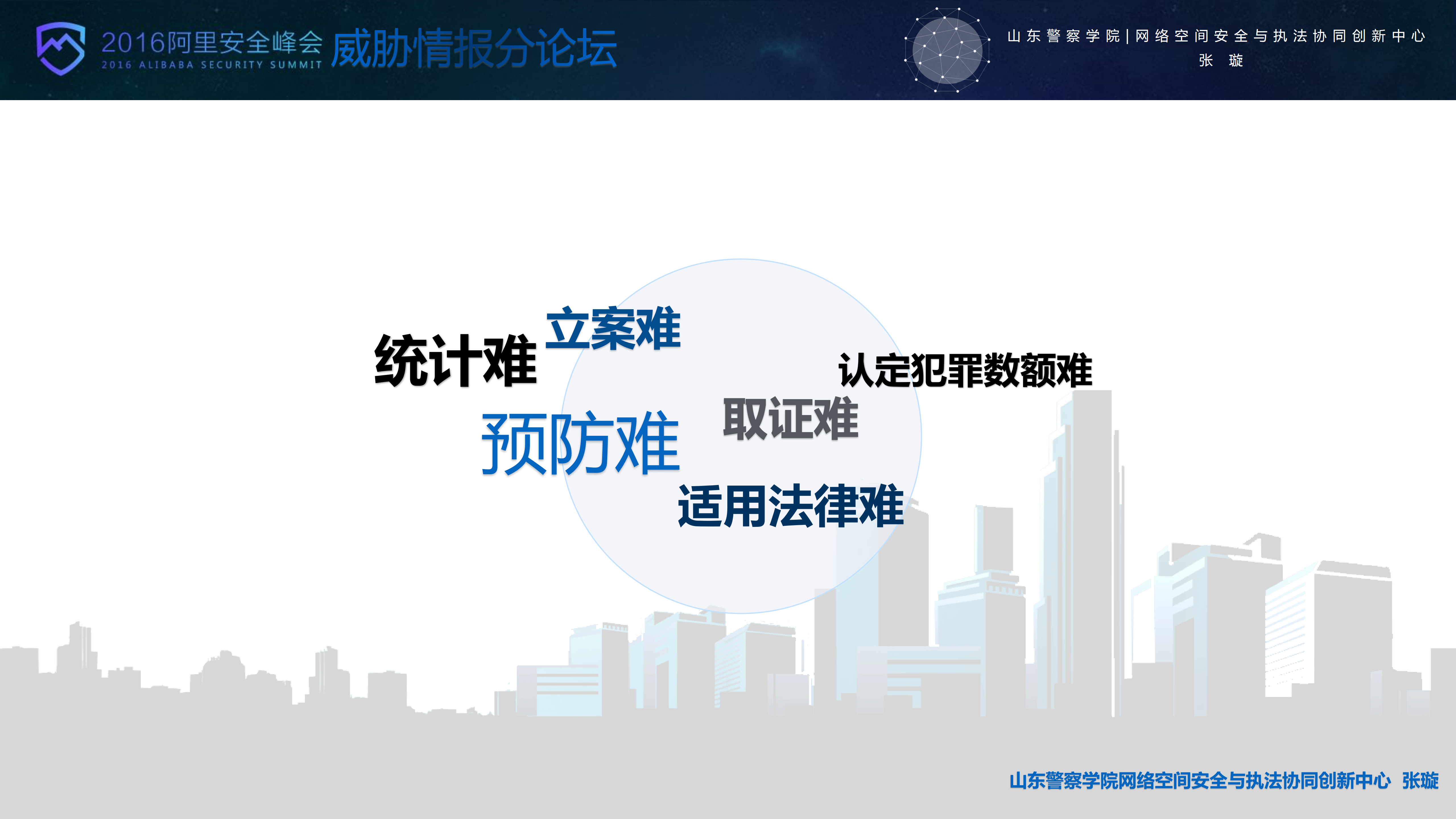 威胁情报在网络犯罪侦查中的落地应用_ITIL之家(www.itilzj.com)_.PDF 第7页