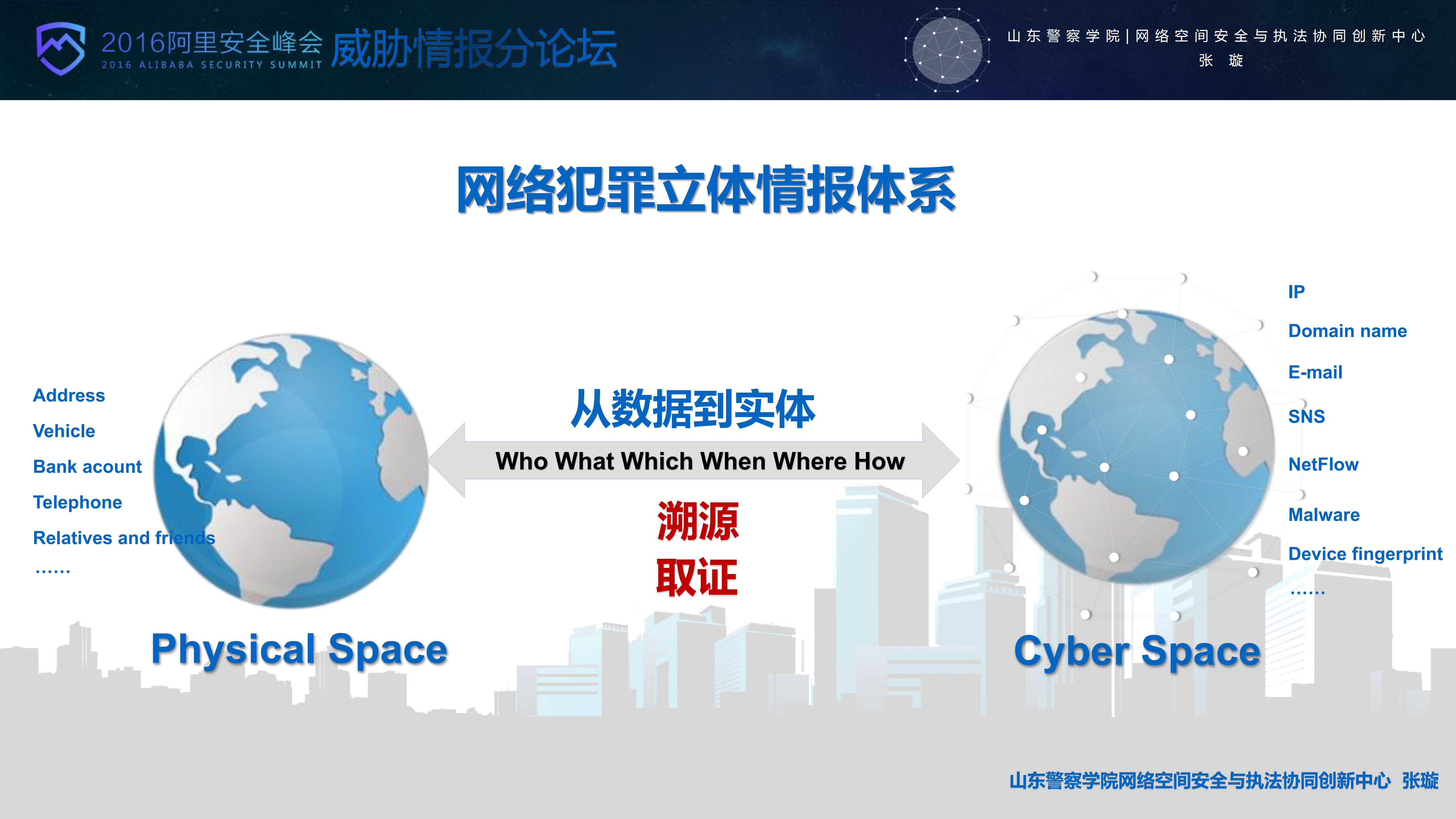 威胁情报在网络犯罪侦查中的落地应用_ITIL之家(www.itilzj.com)_.PDF 第10页