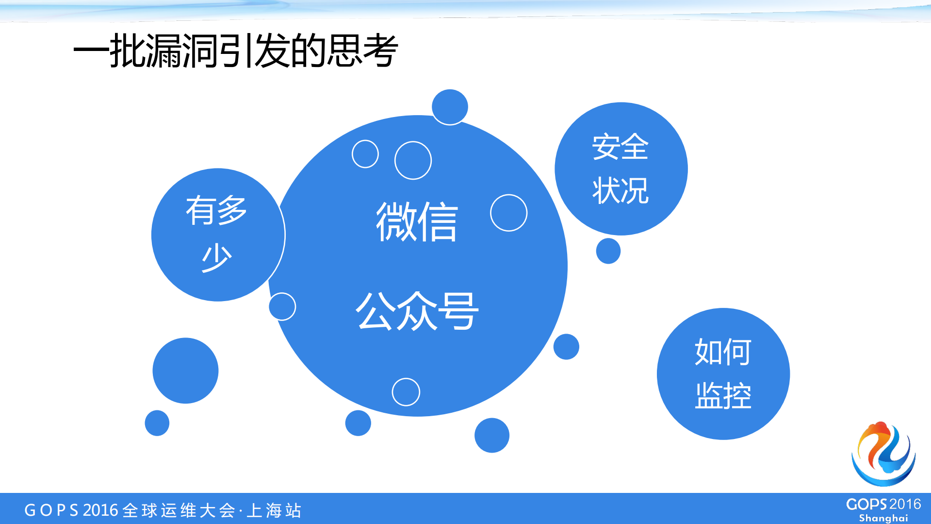 微信公众号的自动化安全监_ITIL之家(www.itilzj.com)_.PDF 第4页