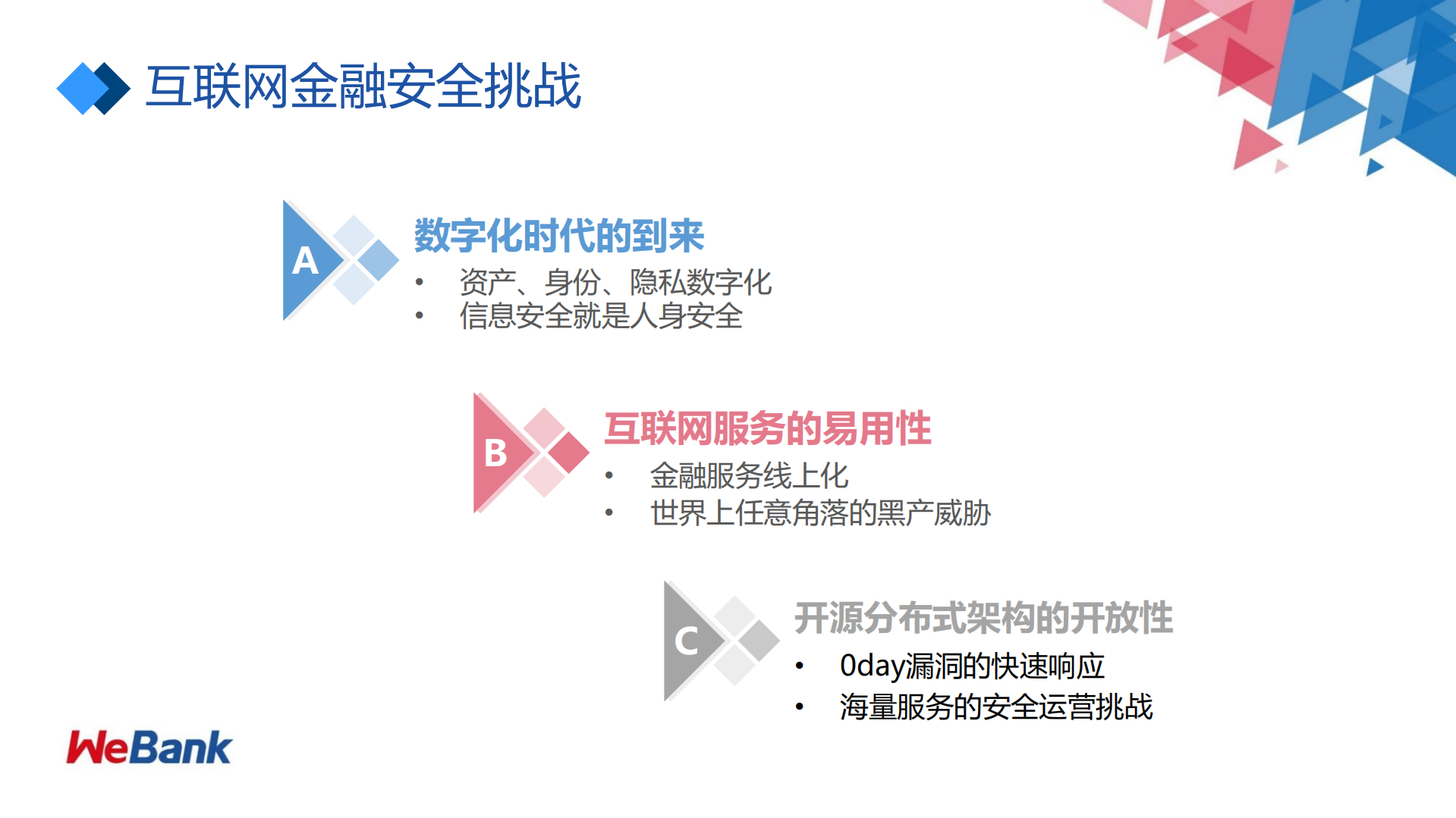微众银行的安全运营实践_ITIL之家(www.itilzj.com)_.PDF 第4页