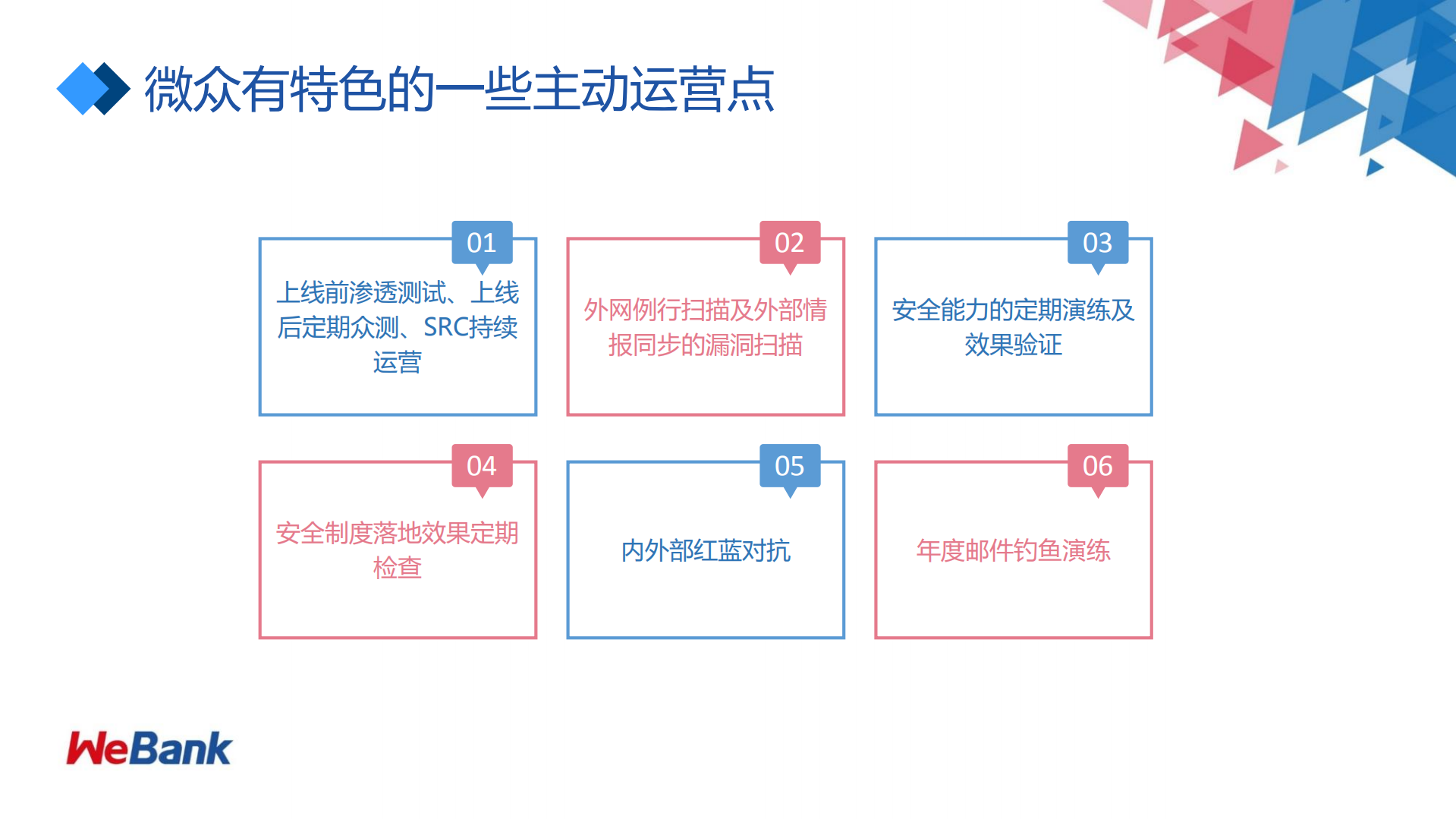 微众银行的安全运营实践_ITIL之家(www.itilzj.com)_.PDF 第10页