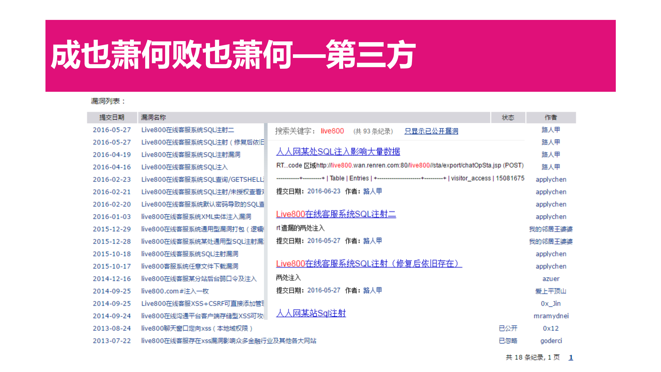 唯品会安全应急杂谈_ITIL之家(www.itilzj.com)_.PDF 第2页