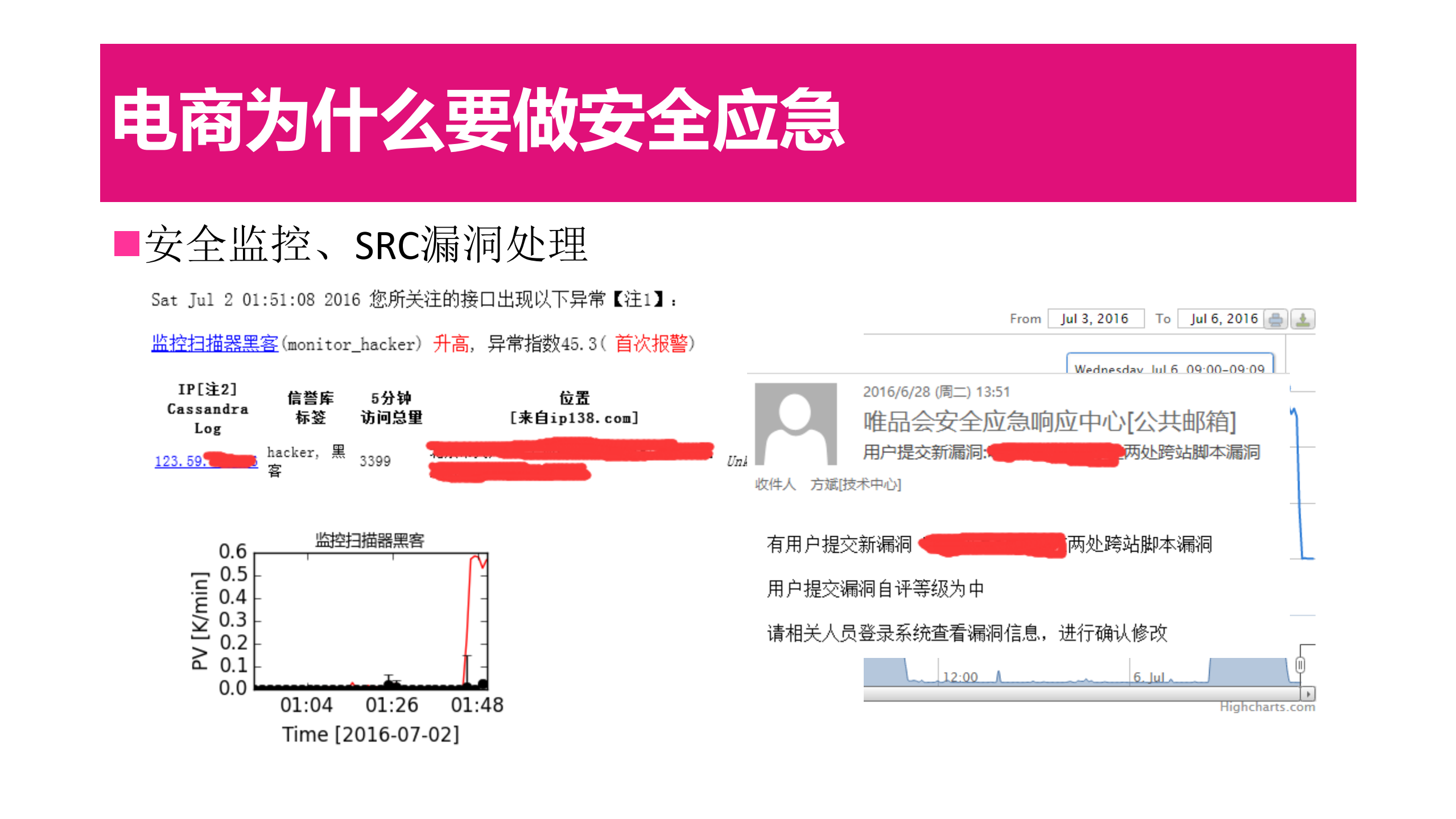 唯品会安全应急杂谈_ITIL之家(www.itilzj.com)_.PDF 第7页