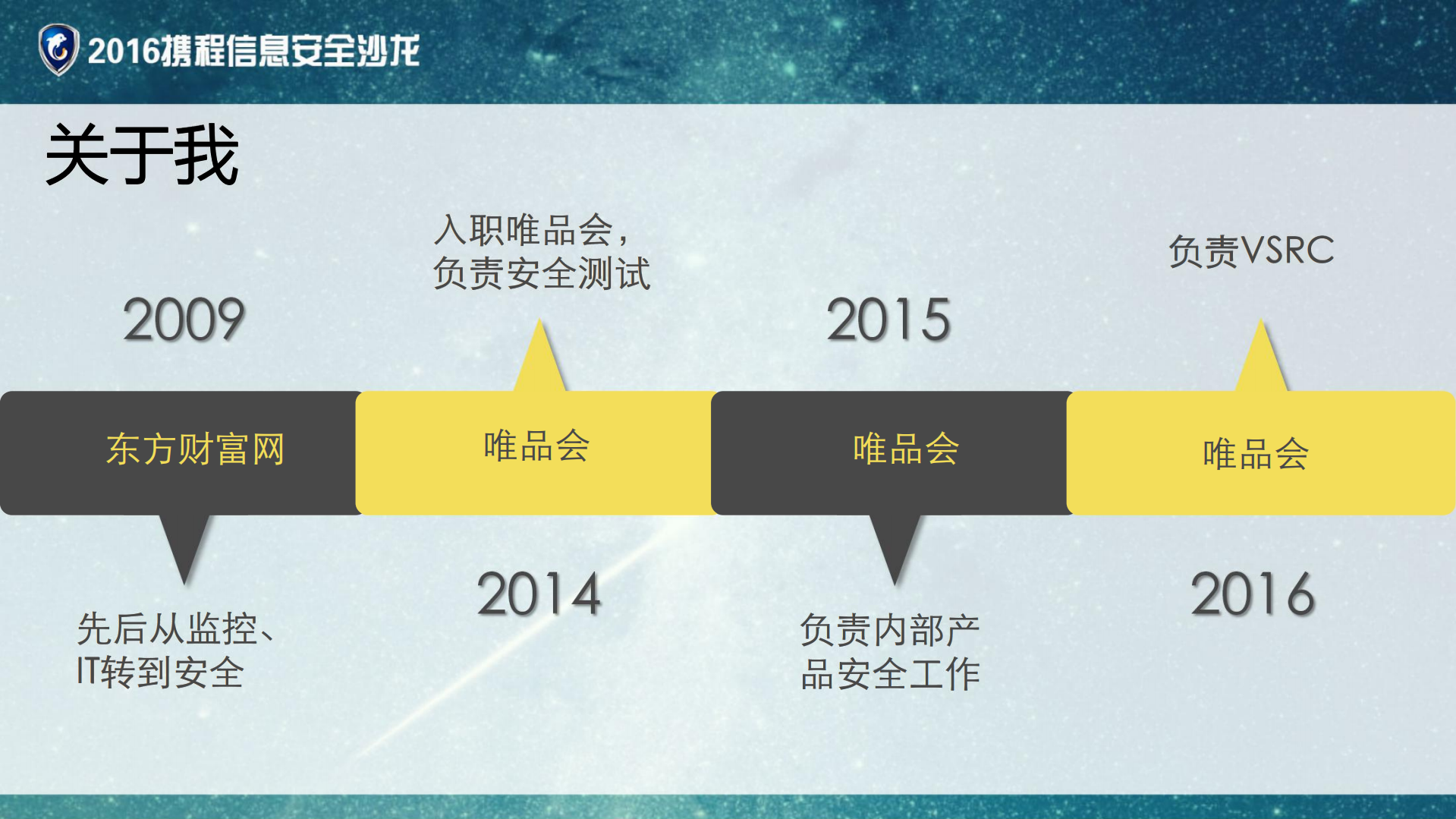 唯品会产品安全技术实践_ITIL之家(www.itilzj.com)_.PDF 第2页