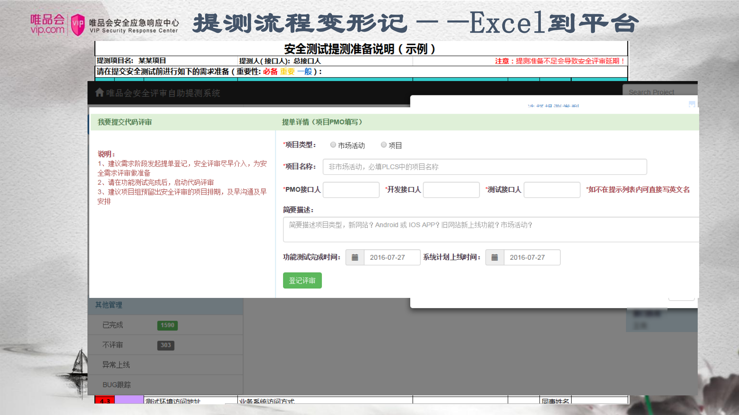 唯品会企业安全开发生命周期2.0_ITIL之家(www.itilzj.com)_.PDF 第9页