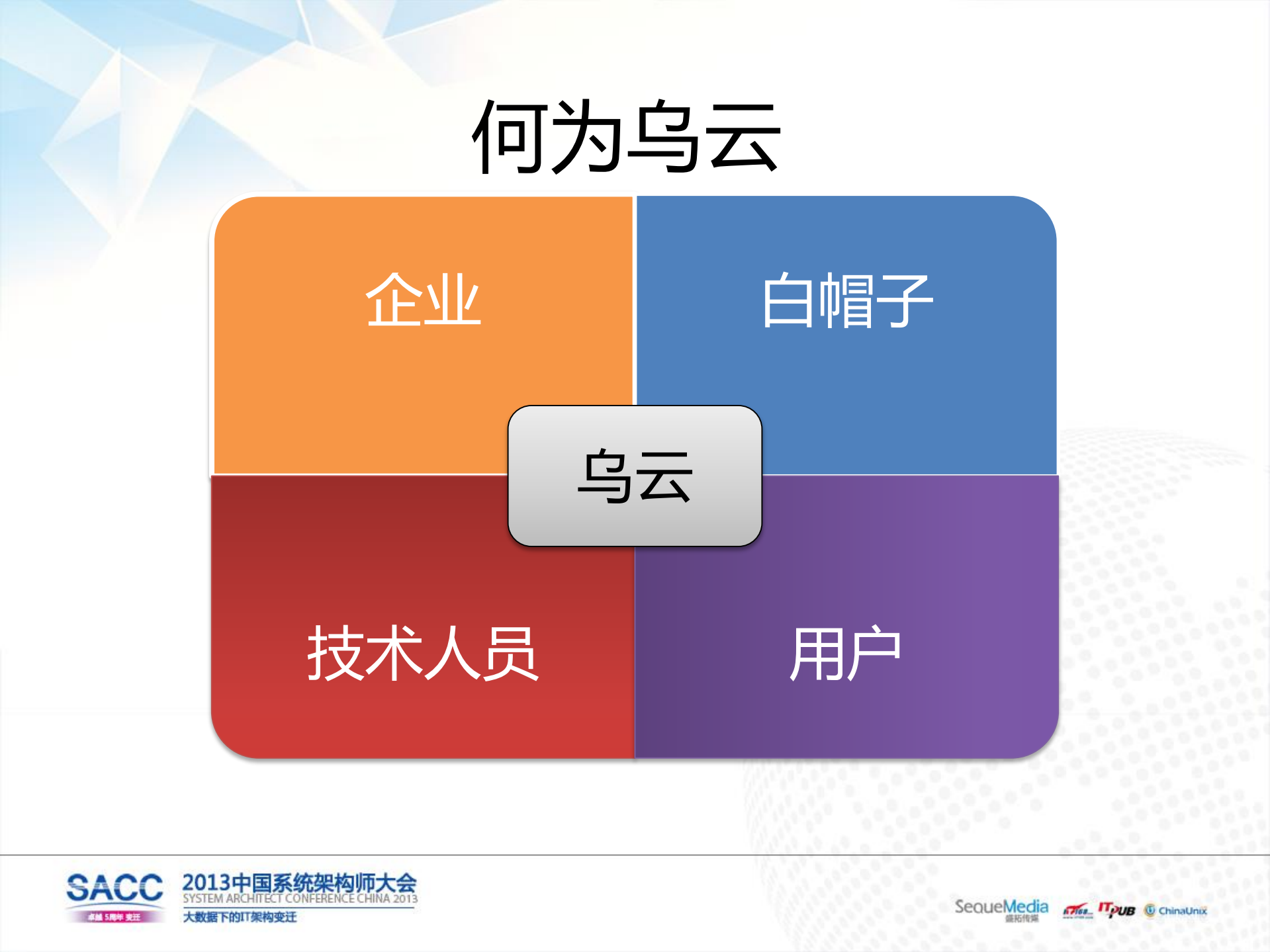 乌云的背后是阳光_ITIL之家(www.itilzj.com)_.PDF 第7页