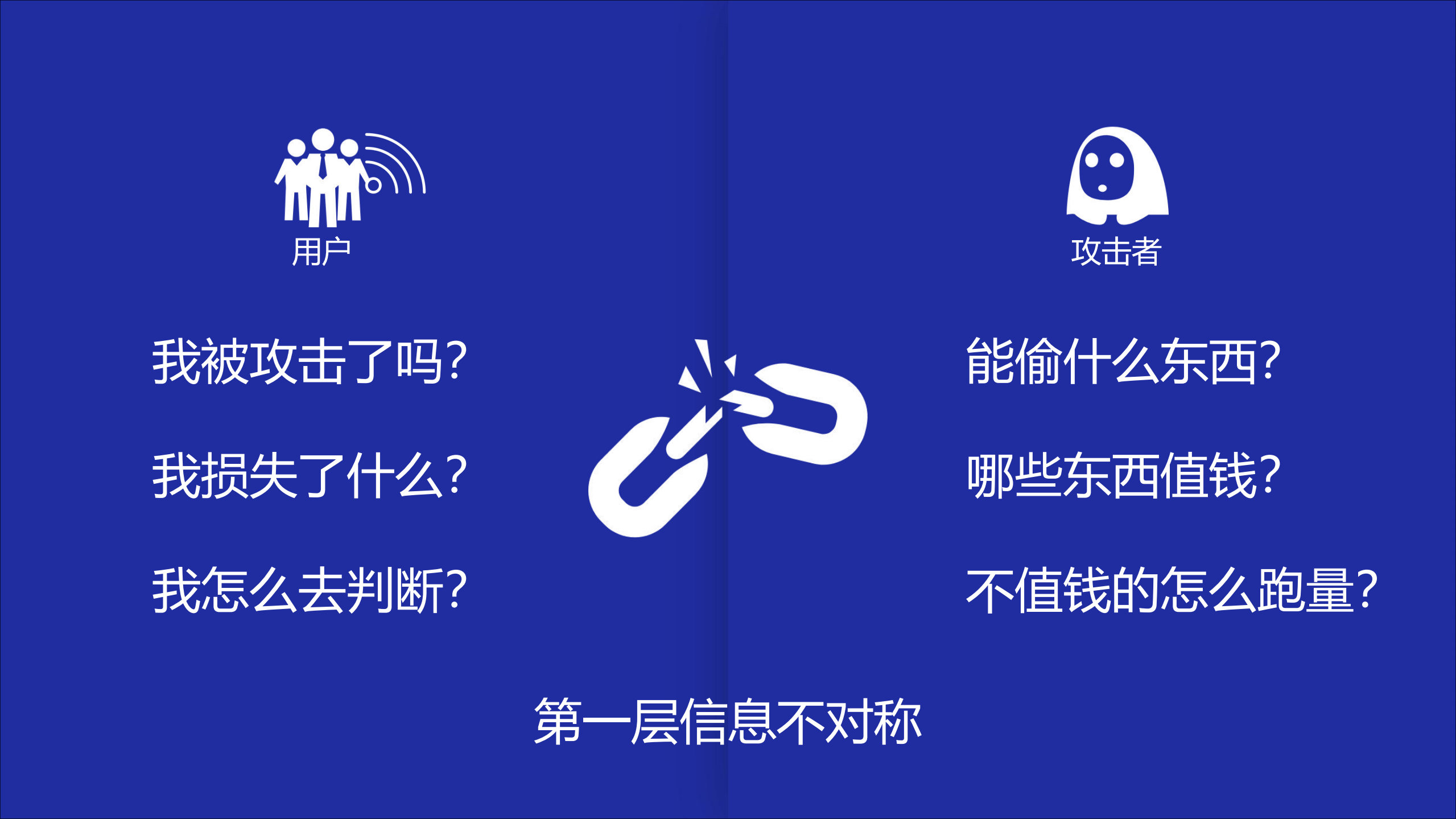 无色无味WiFi各场景中的药与毒_ITIL之家(www.itilzj.com)_.PDF 第6页