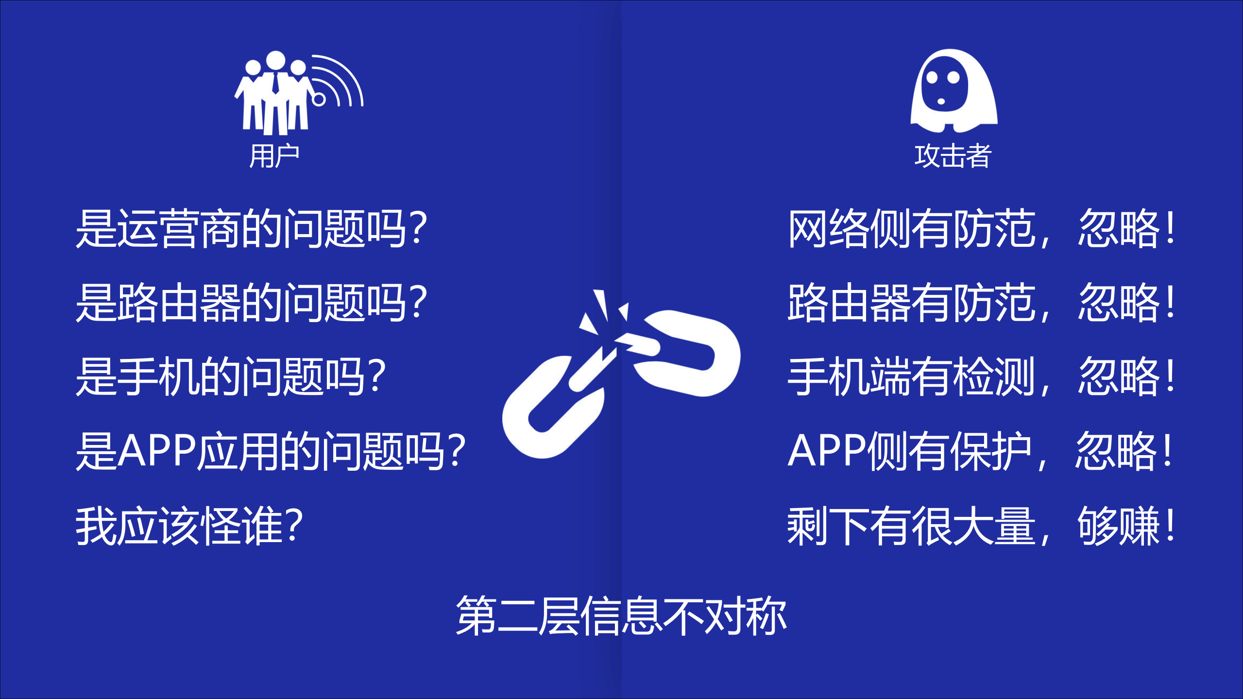 无色无味WiFi各场景中的药与毒_ITIL之家(www.itilzj.com)_.PDF 第7页