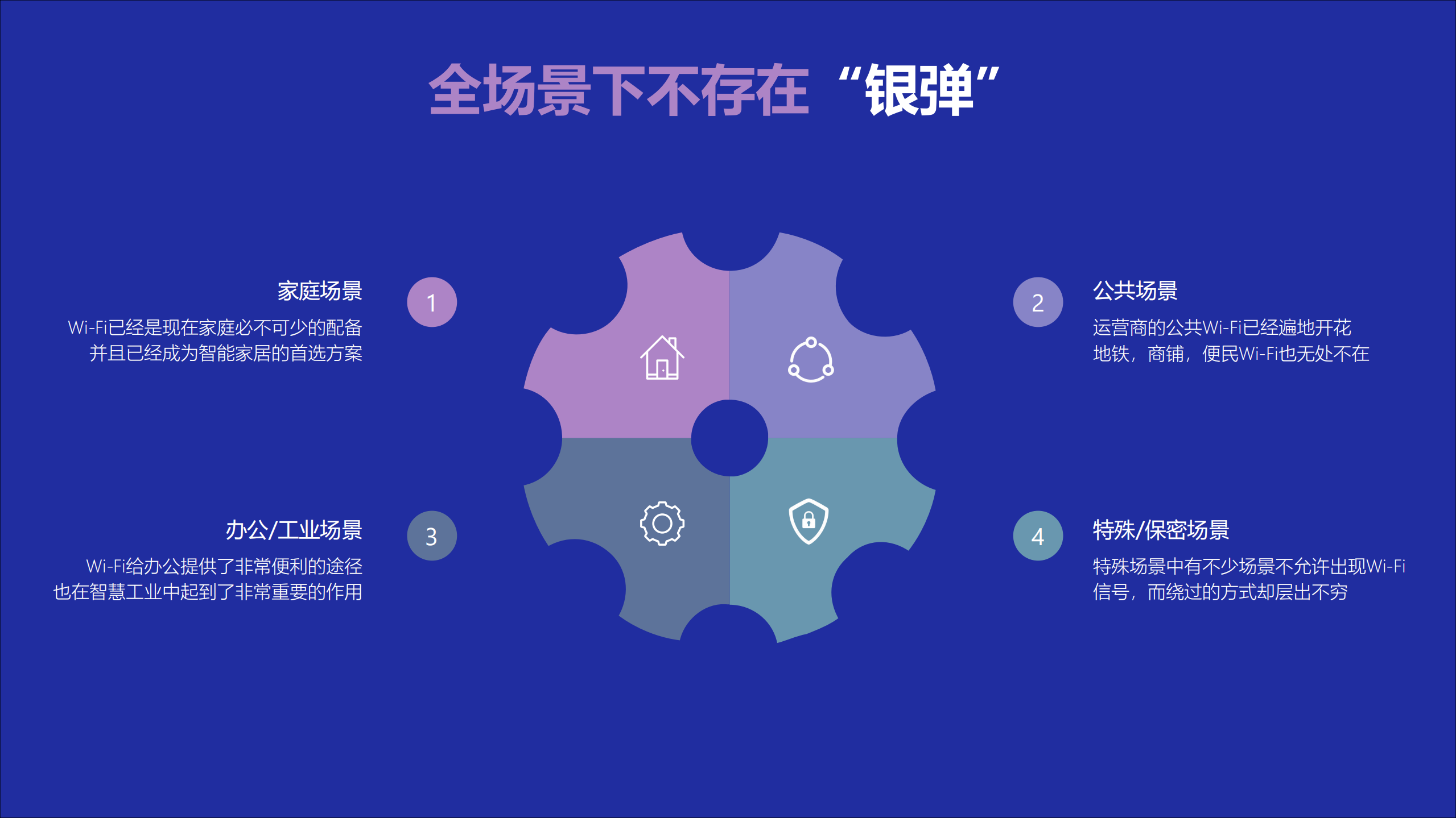 无色无味WiFi各场景中的药与毒_ITIL之家(www.itilzj.com)_.PDF 第9页