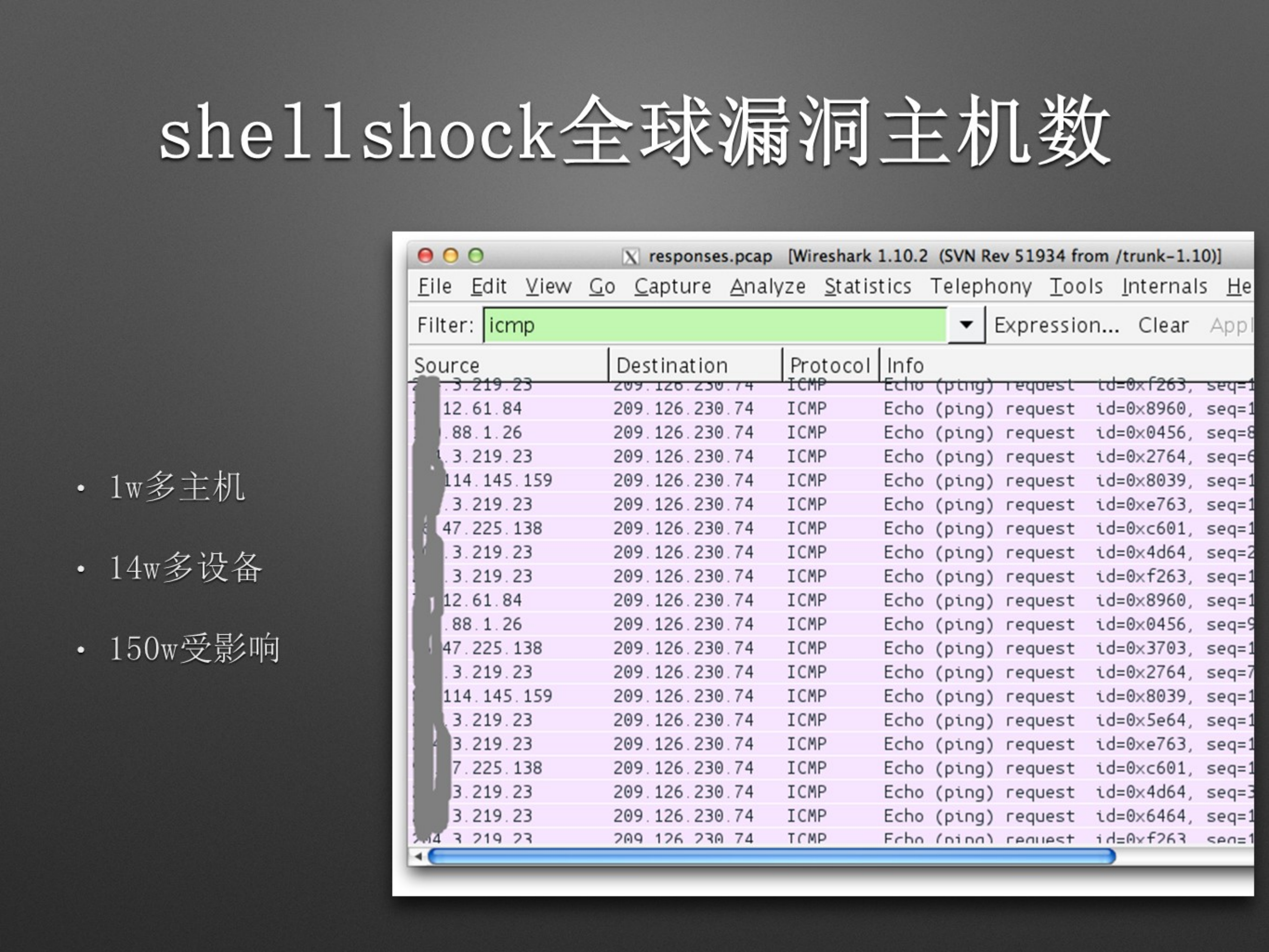 我们需要什么样的安全_ITIL之家(www.itilzj.com)_.PDF 第8页