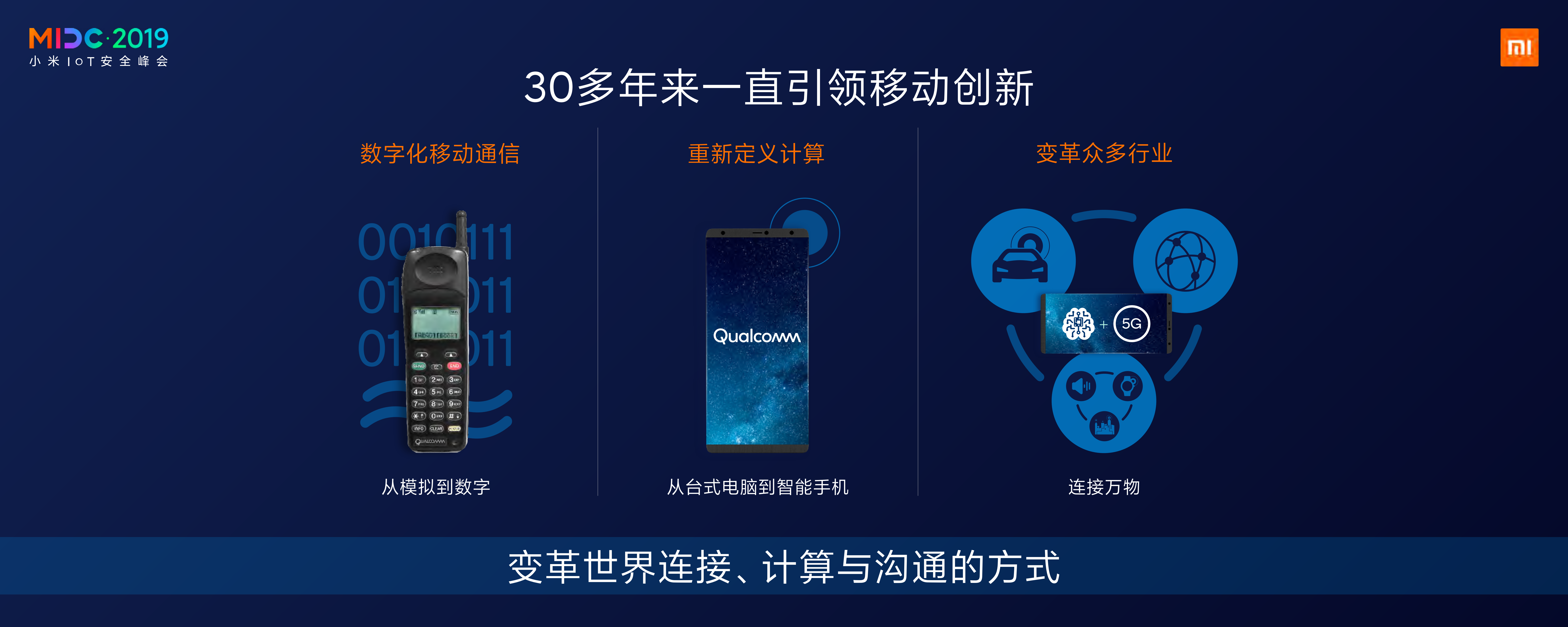 物联网平台模糊测试_ITIL之家(www.itilzj.com)_.PDF 第2页