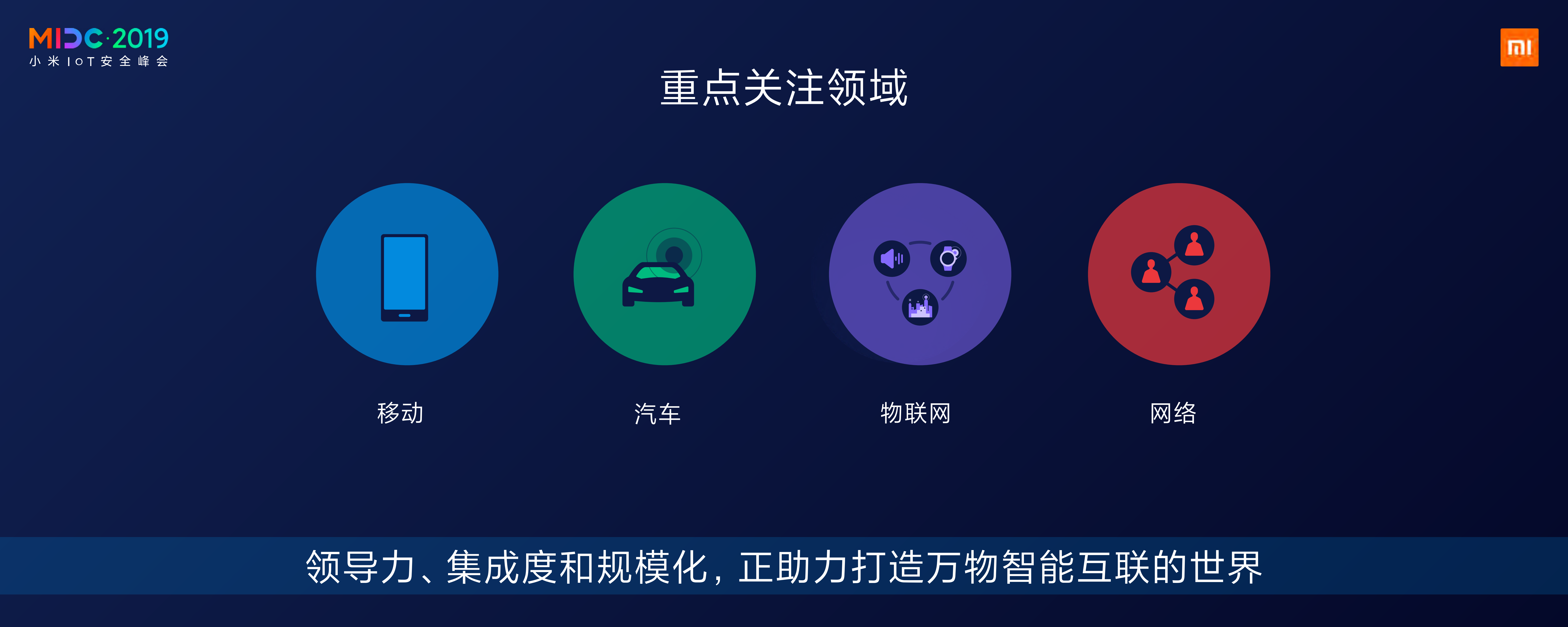 物联网平台模糊测试_ITIL之家(www.itilzj.com)_.PDF 第3页