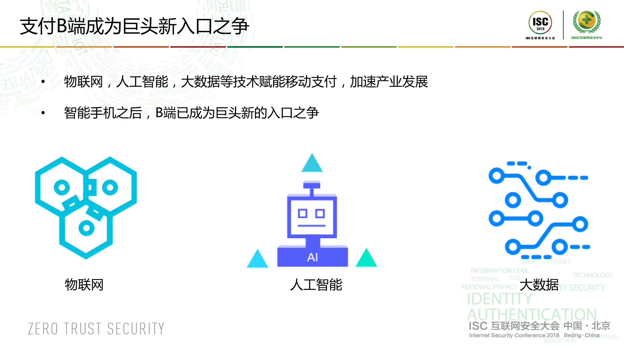 物联网与移动支付的安全碰撞_ITIL之家(www.itilzj.com)_.PDF 第5页