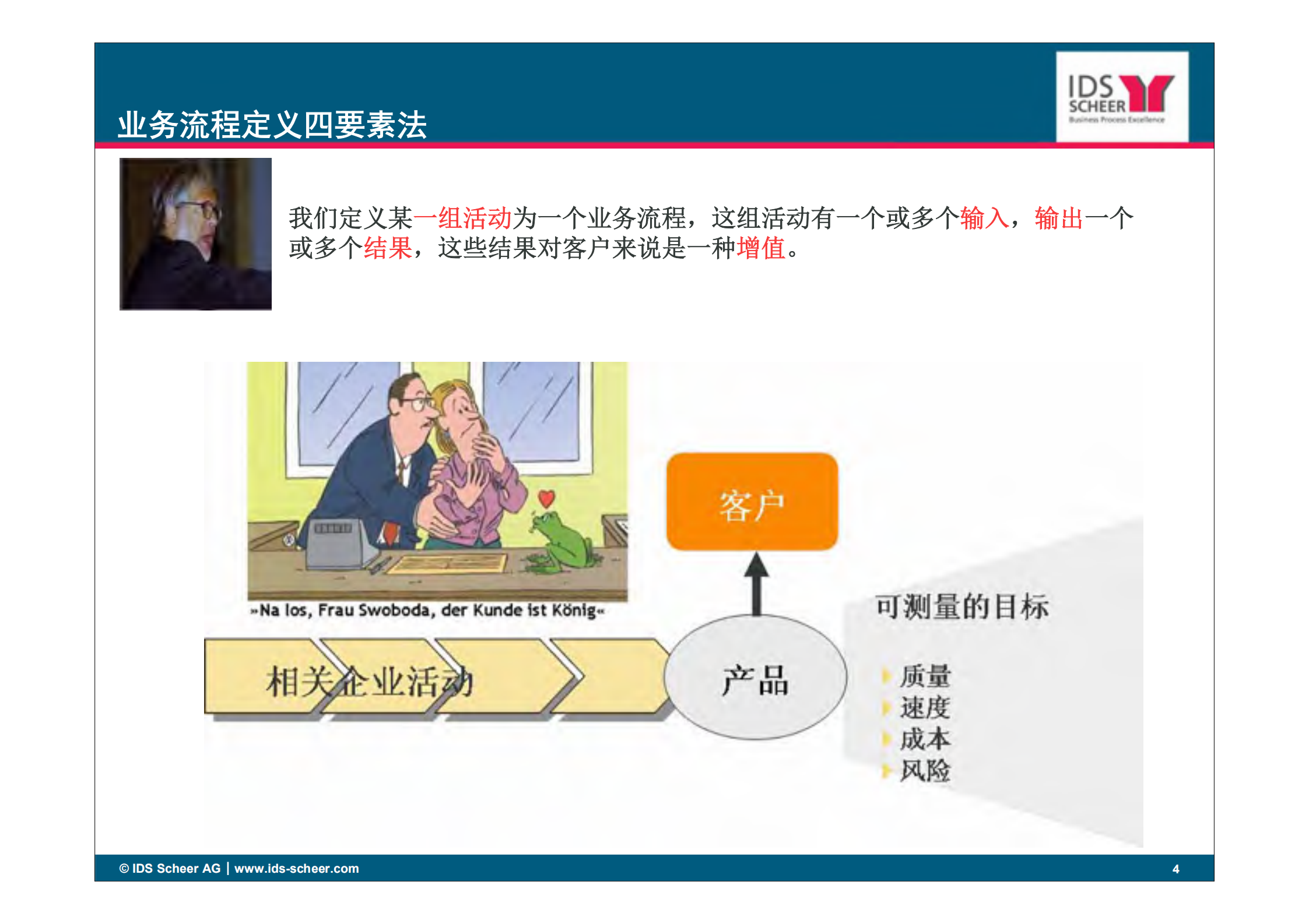 BPM加速企业创新与资源整合_ITIL之家(www.itilzj.com)_.PDF 第4页