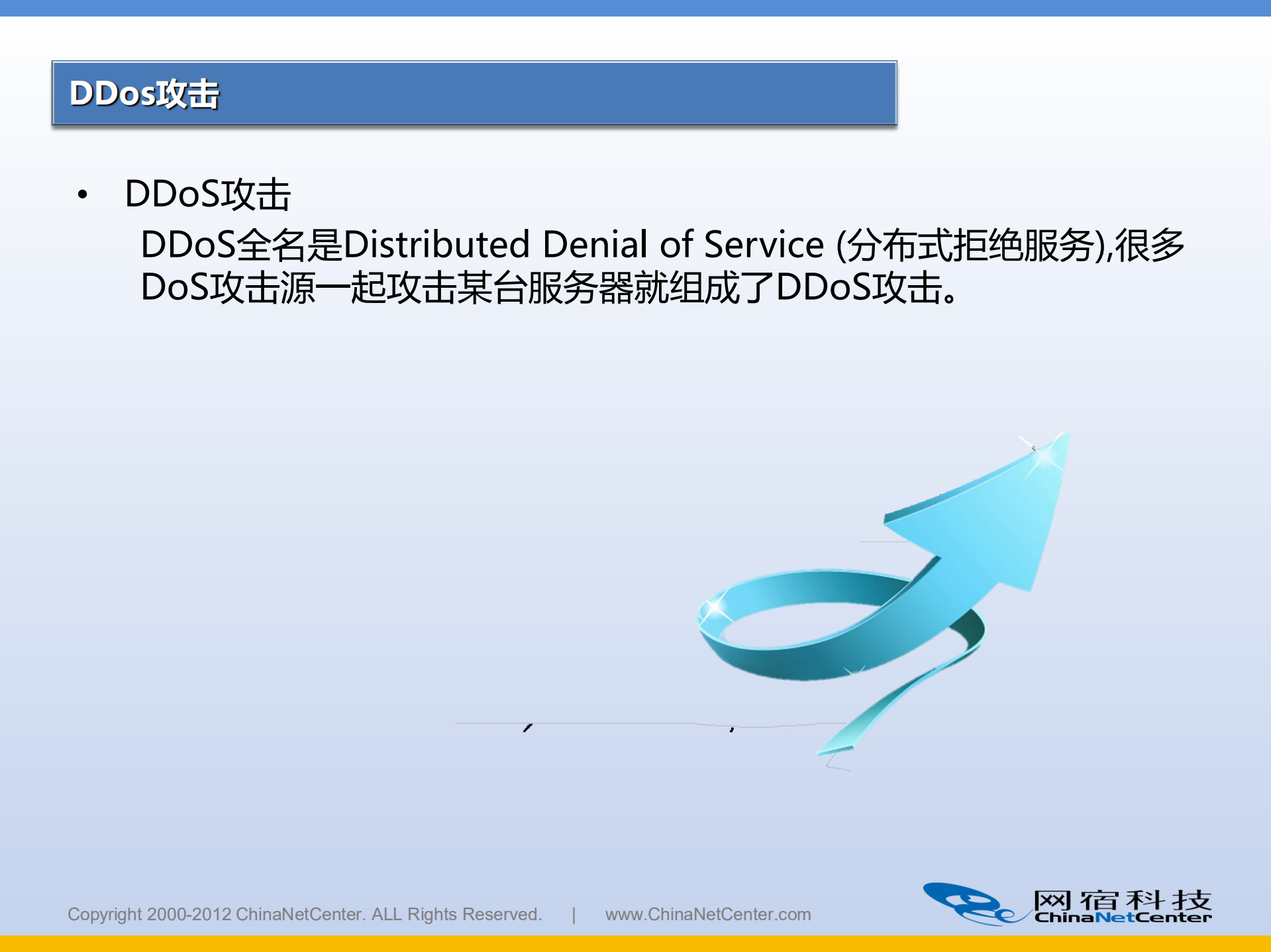 物质：基于CDN云分发平台的DDoS攻击防护方案_ITIL之家(www.itilzj.com)_.PDF 第3页