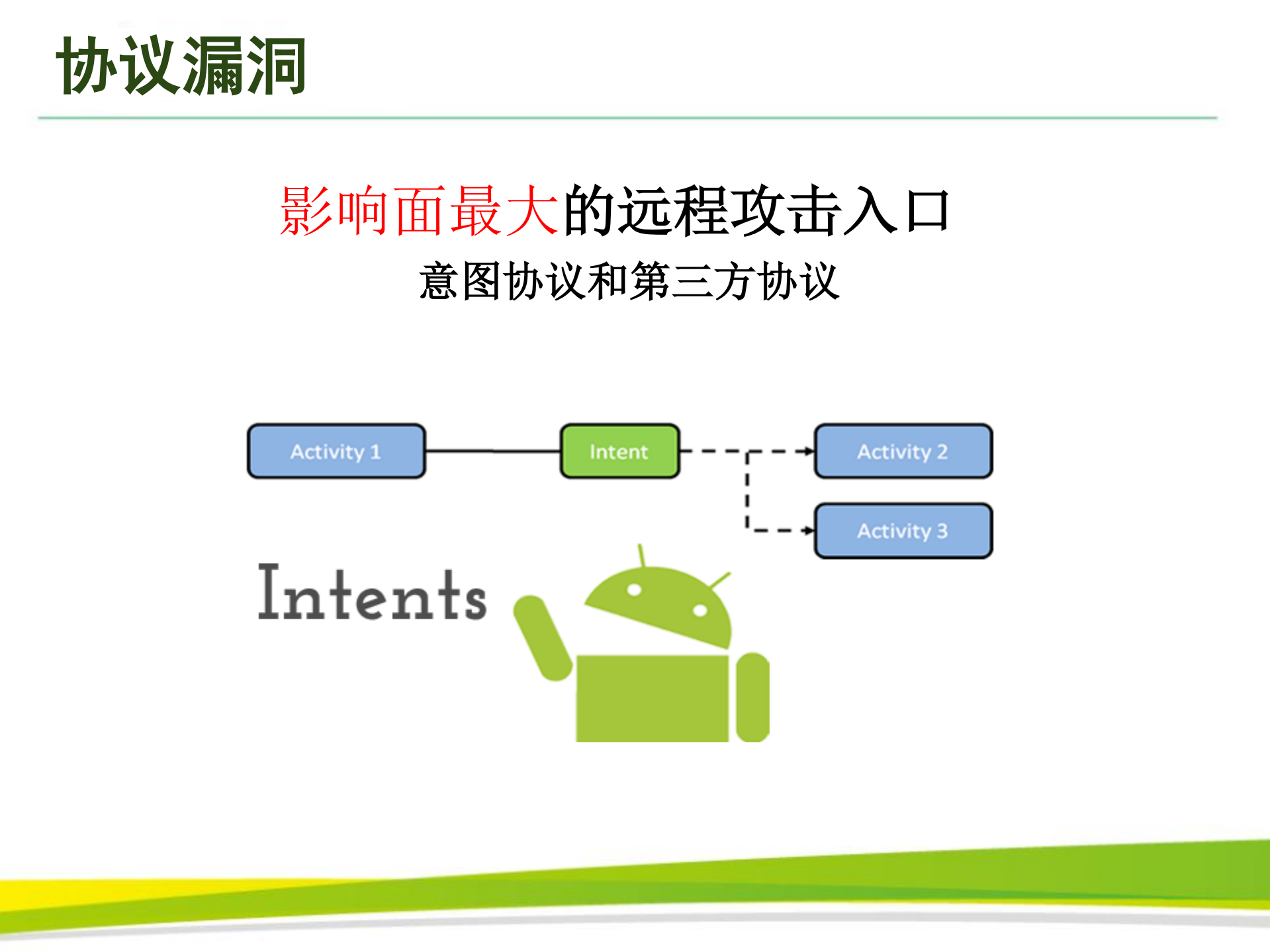 细数安卓APP那些远程攻击漏洞_ITIL之家(www.itilzj.com)_.PDF 第5页