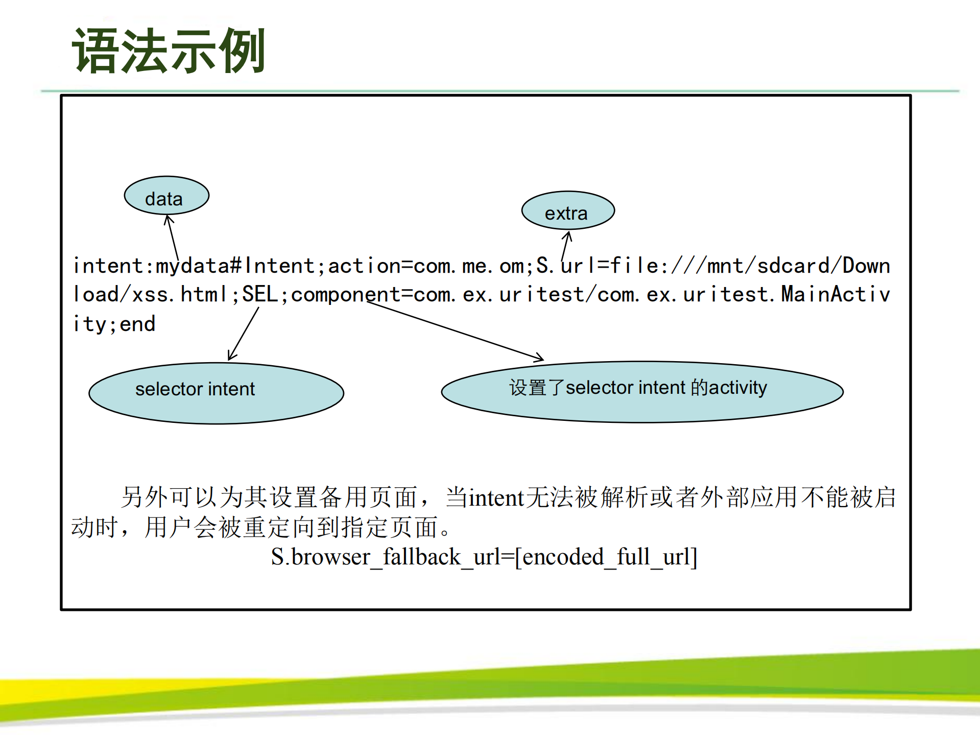 细数安卓APP那些远程攻击漏洞_ITIL之家(www.itilzj.com)_.PDF 第8页