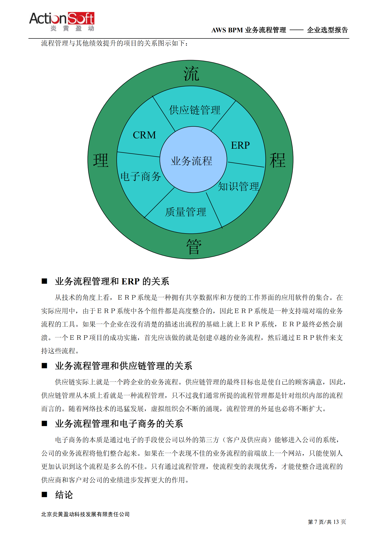 BPM价值分析_ITIL之家(www.itilzj.com)_.PDF 第7页
