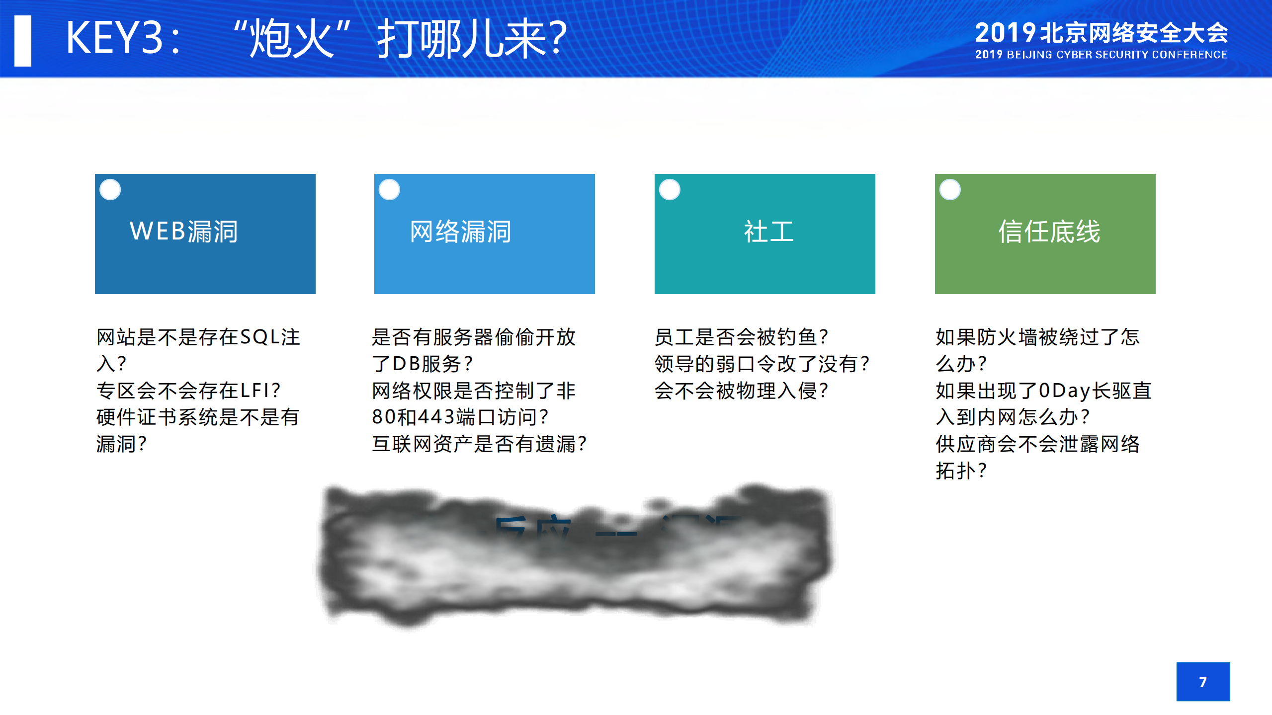 小团队如何通过安全运营在蓝军的炮火中生存_ITIL之家(www.itilzj.com)_.PDF 第6页