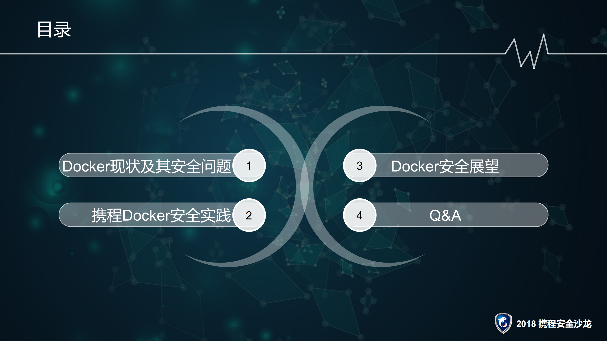 携程Docker安全实践_ITIL之家(www.itilzj.com)_.PDF 第2页