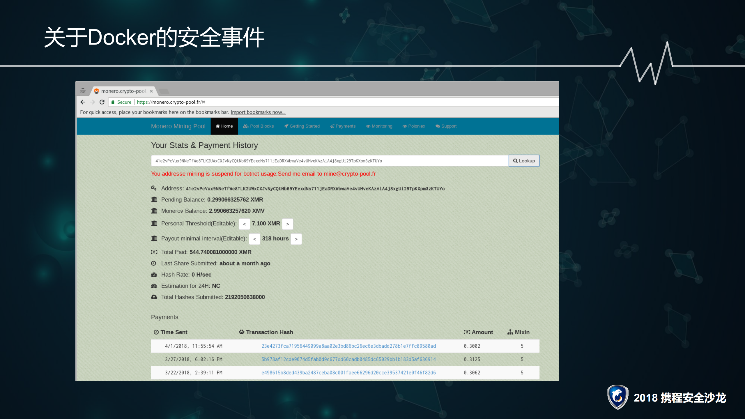携程Docker安全实践_ITIL之家(www.itilzj.com)_.PDF 第8页