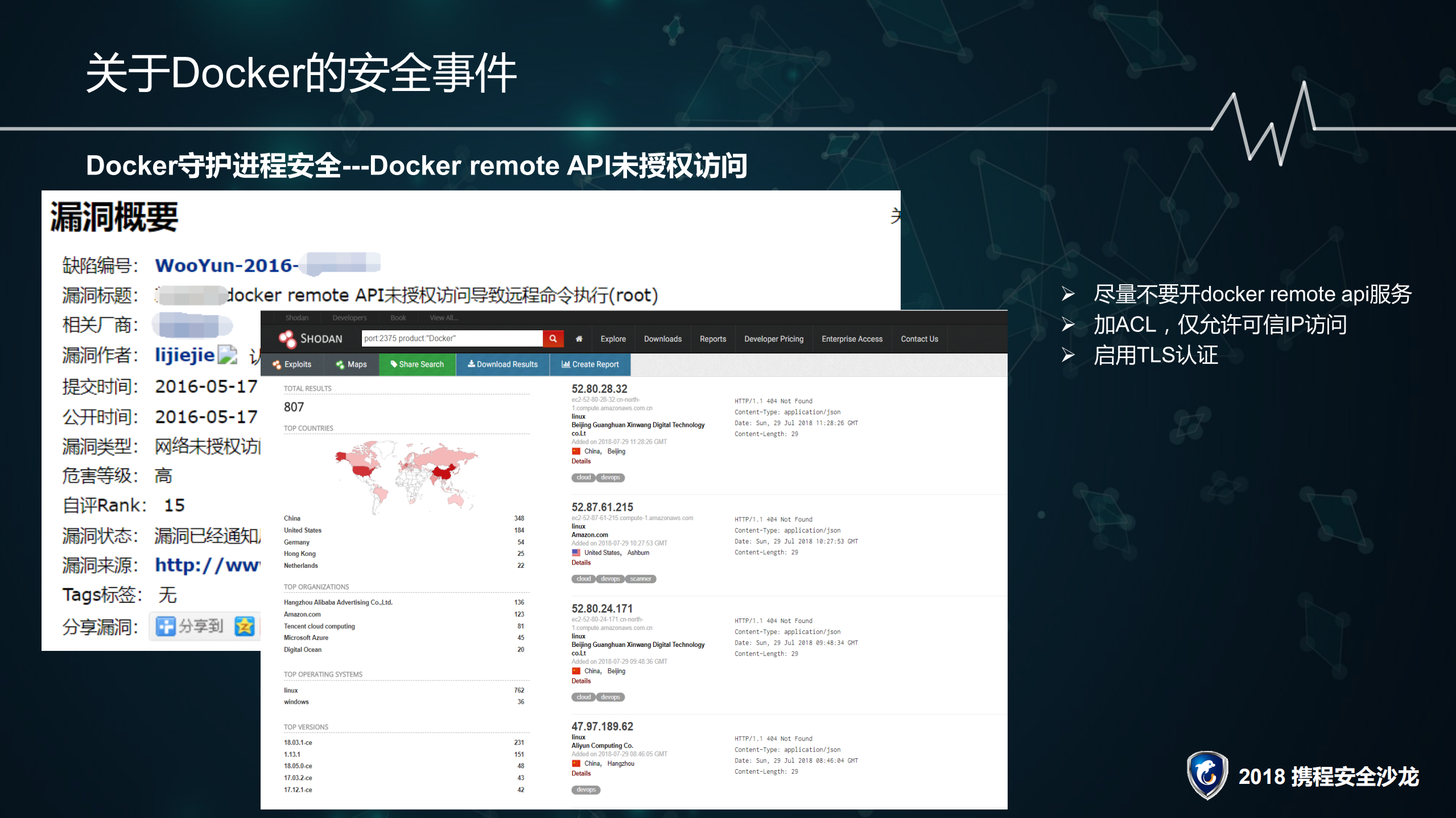 携程Docker安全实践_ITIL之家(www.itilzj.com)_.PDF 第10页