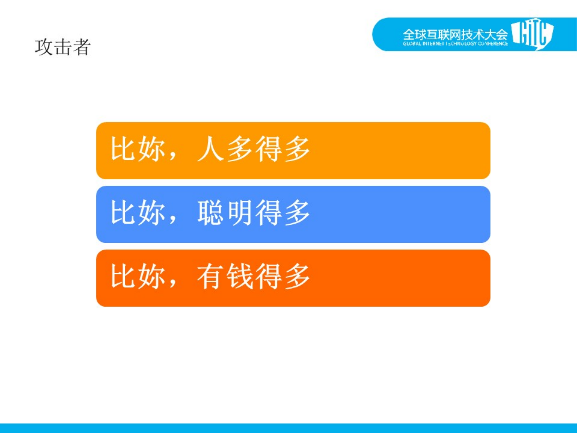 携程应用安全技术实践_ITIL之家(www.itilzj.com)_.PDF 第3页