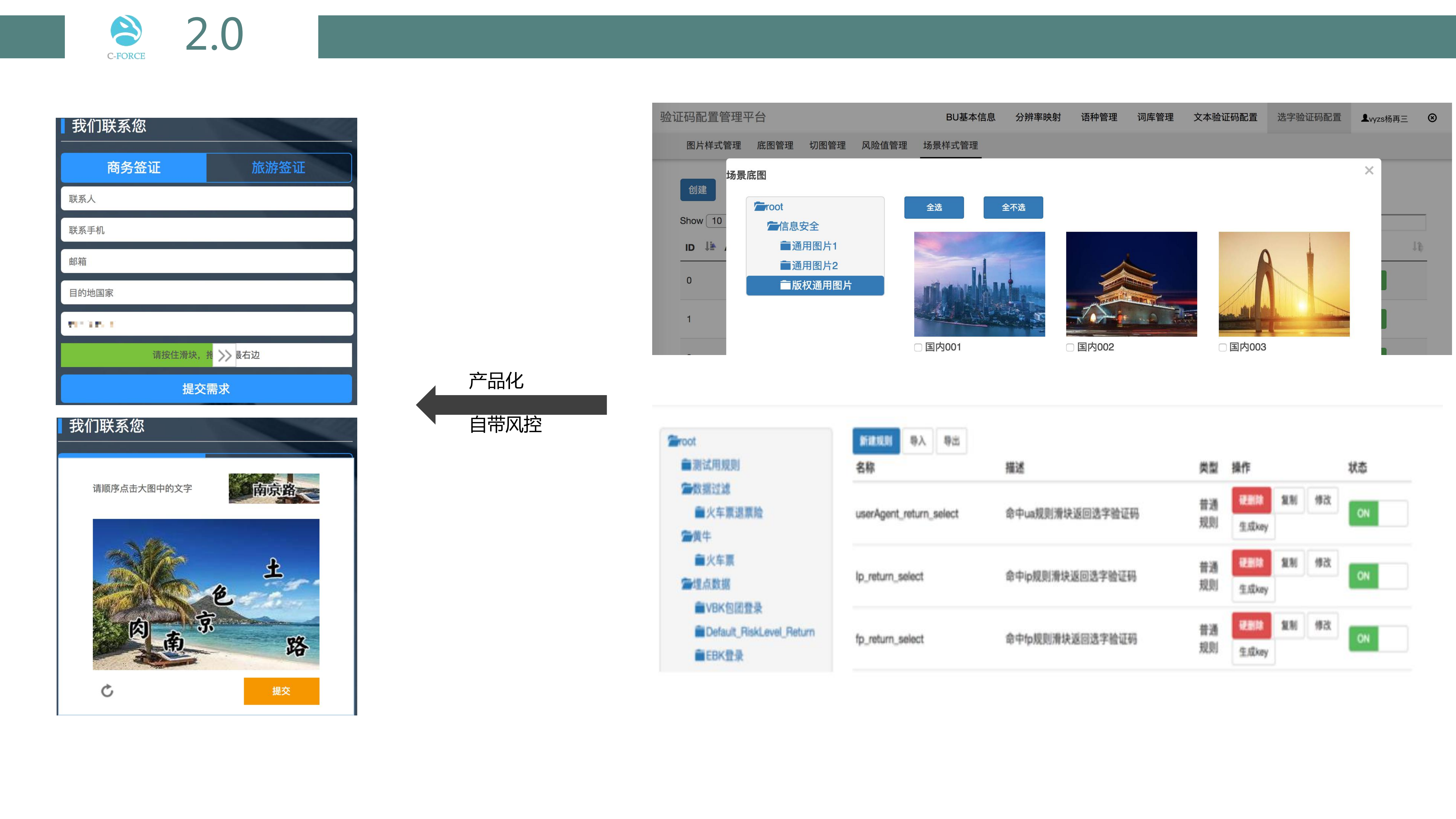 携程业务安全防范与防御架构体系建设_ITIL之家(www.itilzj.com)_.PDF 第10页
