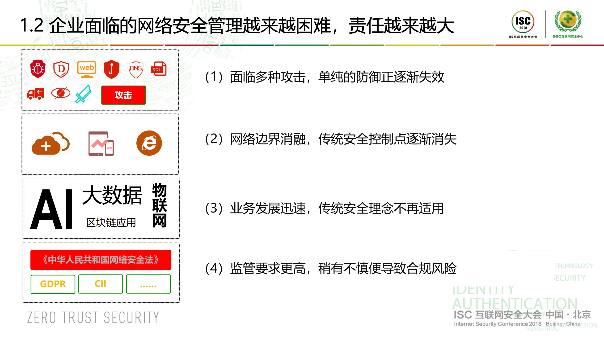 新常态下的安全新思维_ITIL之家(www.itilzj.com)_.PDF 第4页