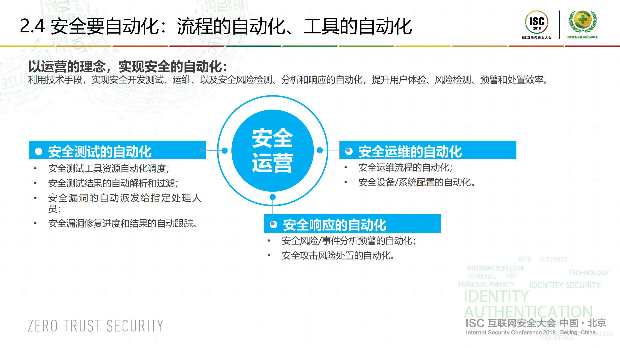 新常态下的安全新思维_ITIL之家(www.itilzj.com)_.PDF 第10页