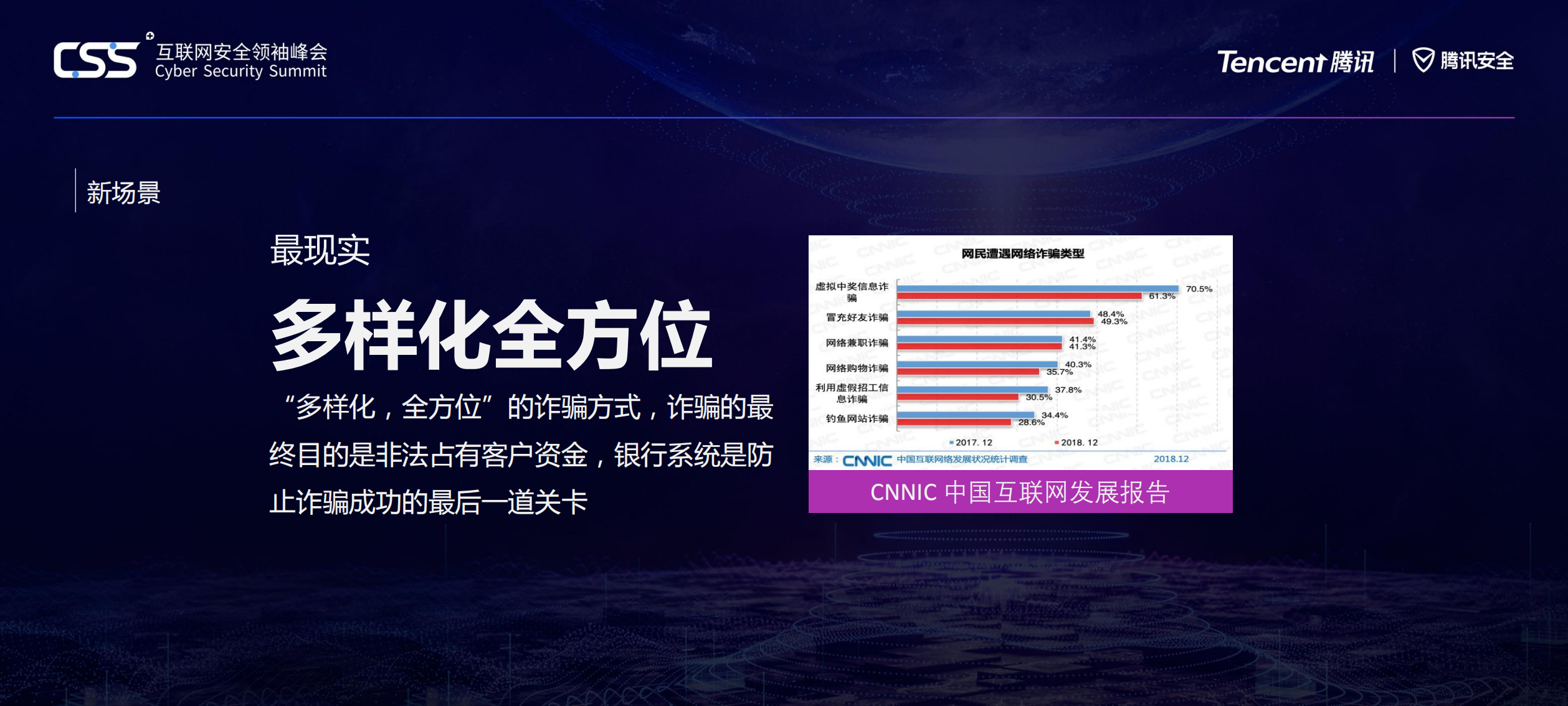 新场景新风控_ITIL之家(www.itilzj.com)_.PDF 第6页