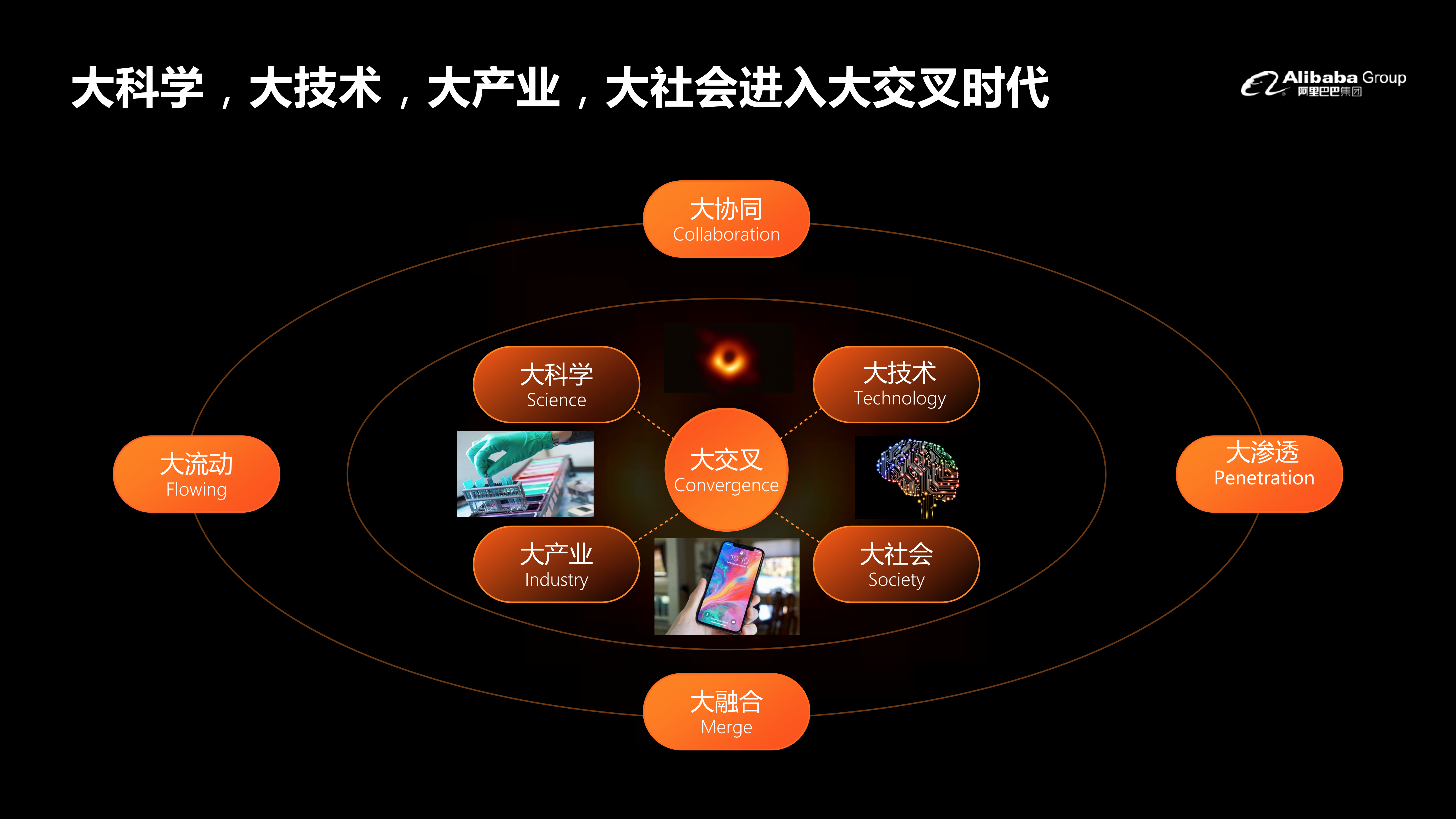新技术产业与方法论_ITIL之家(www.itilzj.com)_.PDF 第5页
