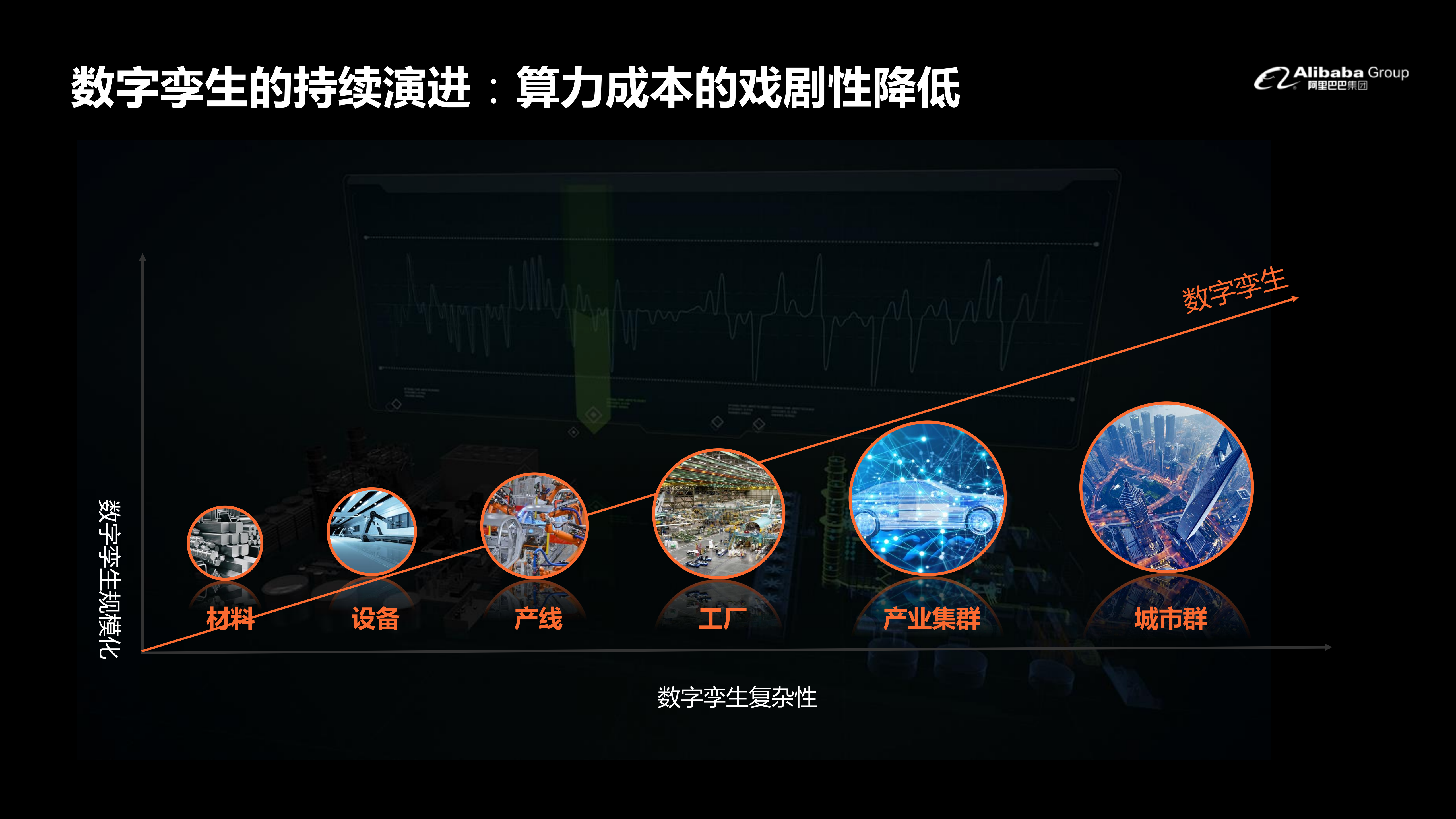新技术产业与方法论_ITIL之家(www.itilzj.com)_.PDF 第10页