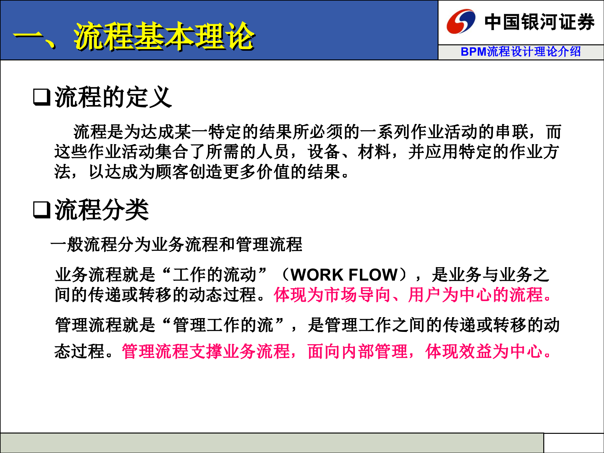 BPM流程设计理论介绍_ITIL之家(www.itilzj.com)_.PPT 第3页