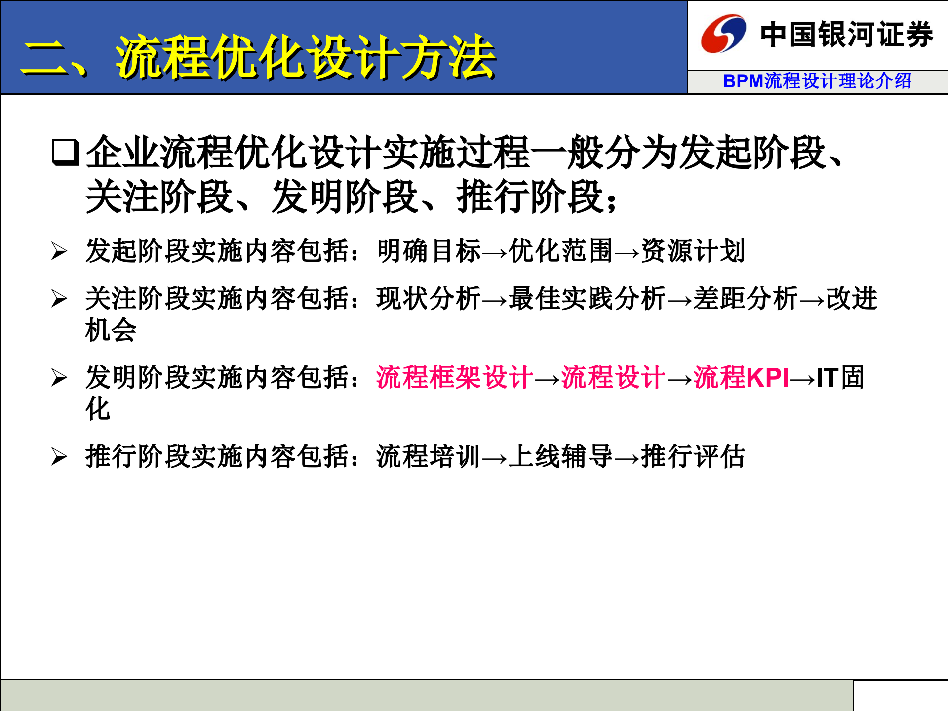 BPM流程设计理论介绍_ITIL之家(www.itilzj.com)_.PPT 第5页