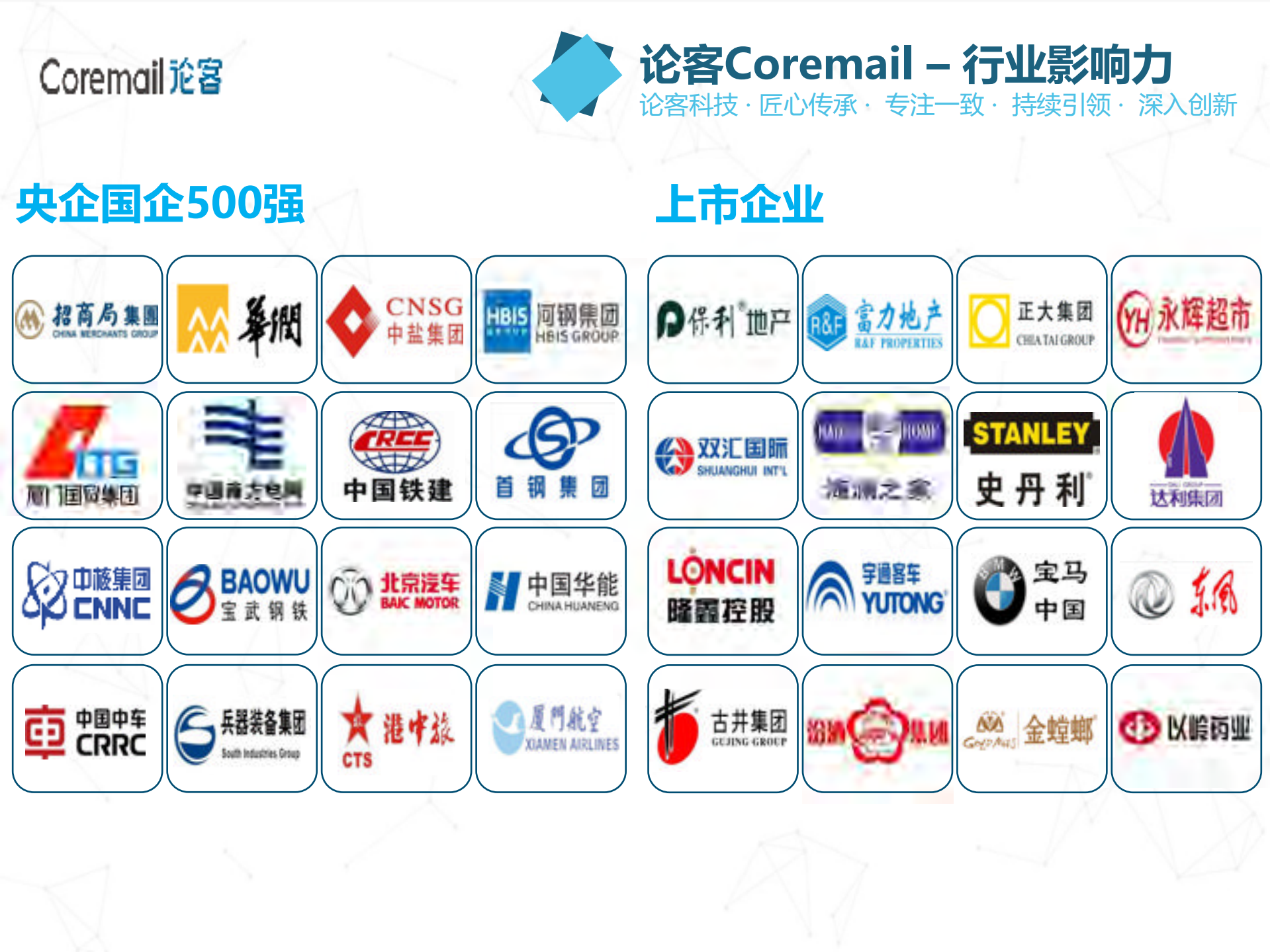 新形势下的邮件系统安全态势分析及应对_ITIL之家(www.itilzj.com)_.PDF 第6页