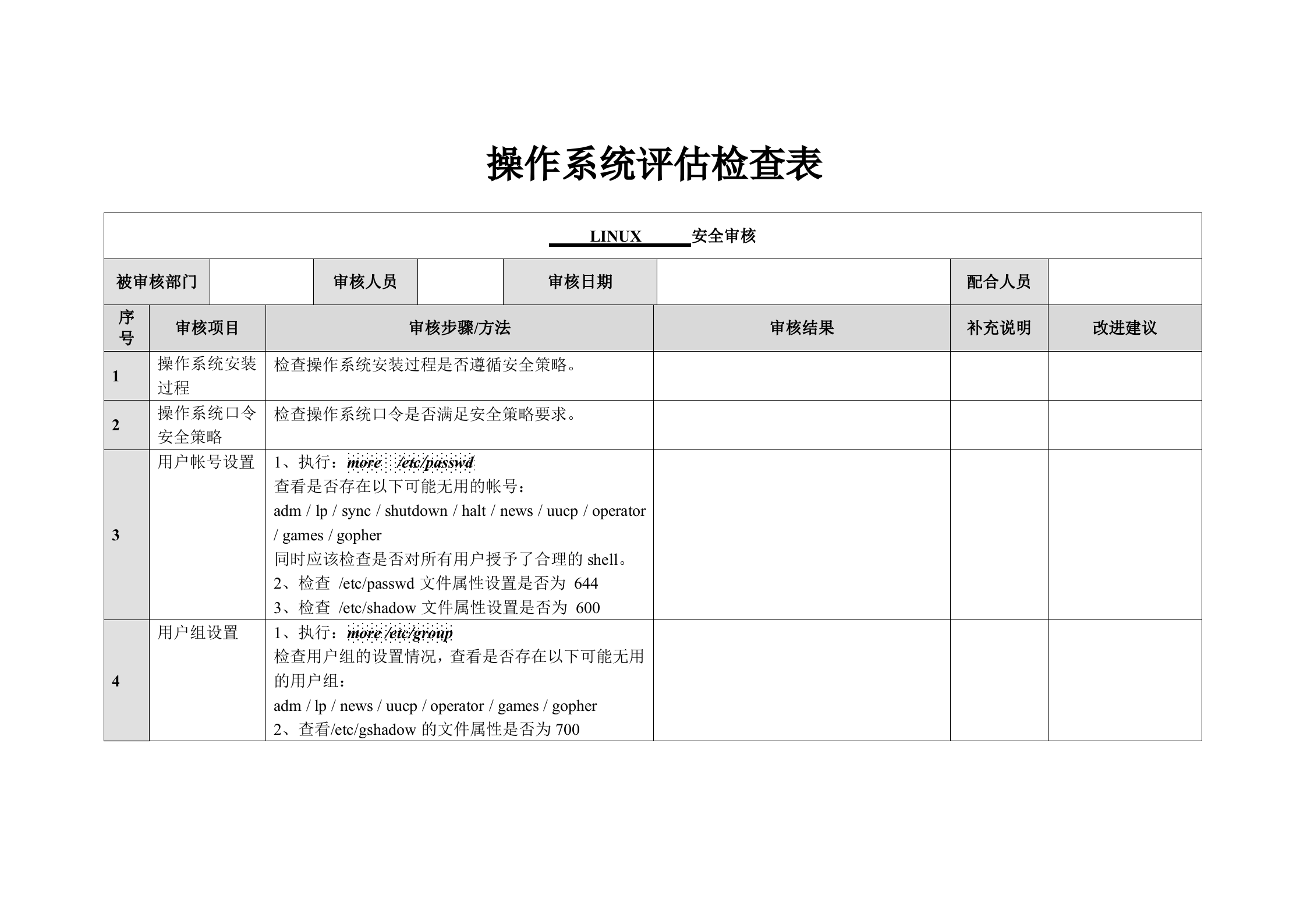 信息安全_风险评估_检查流程_操作系统安全评估检查表_ITIL之家(www.itilzj.com)_.DOC 第1页