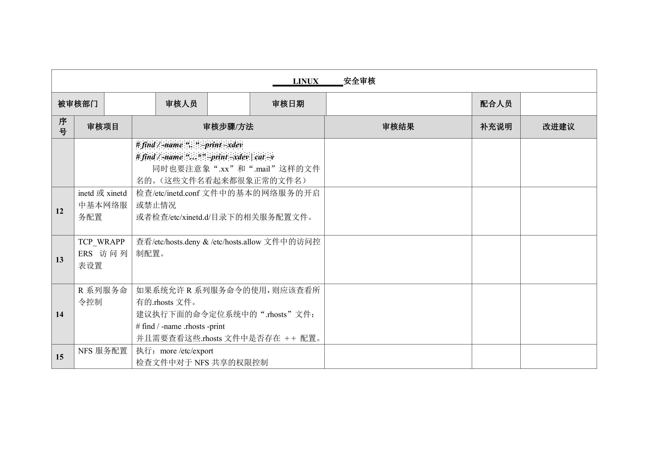 信息安全_风险评估_检查流程_操作系统安全评估检查表_ITIL之家(www.itilzj.com)_.DOC 第4页