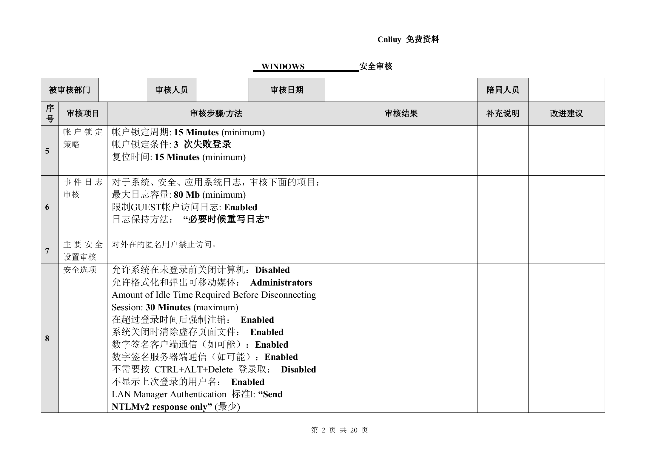 信息安全_风险评估_检查流程_操作系统安全评估检查表_Windows_ITIL之家(www.itilzj.com)_.DOC 第2页